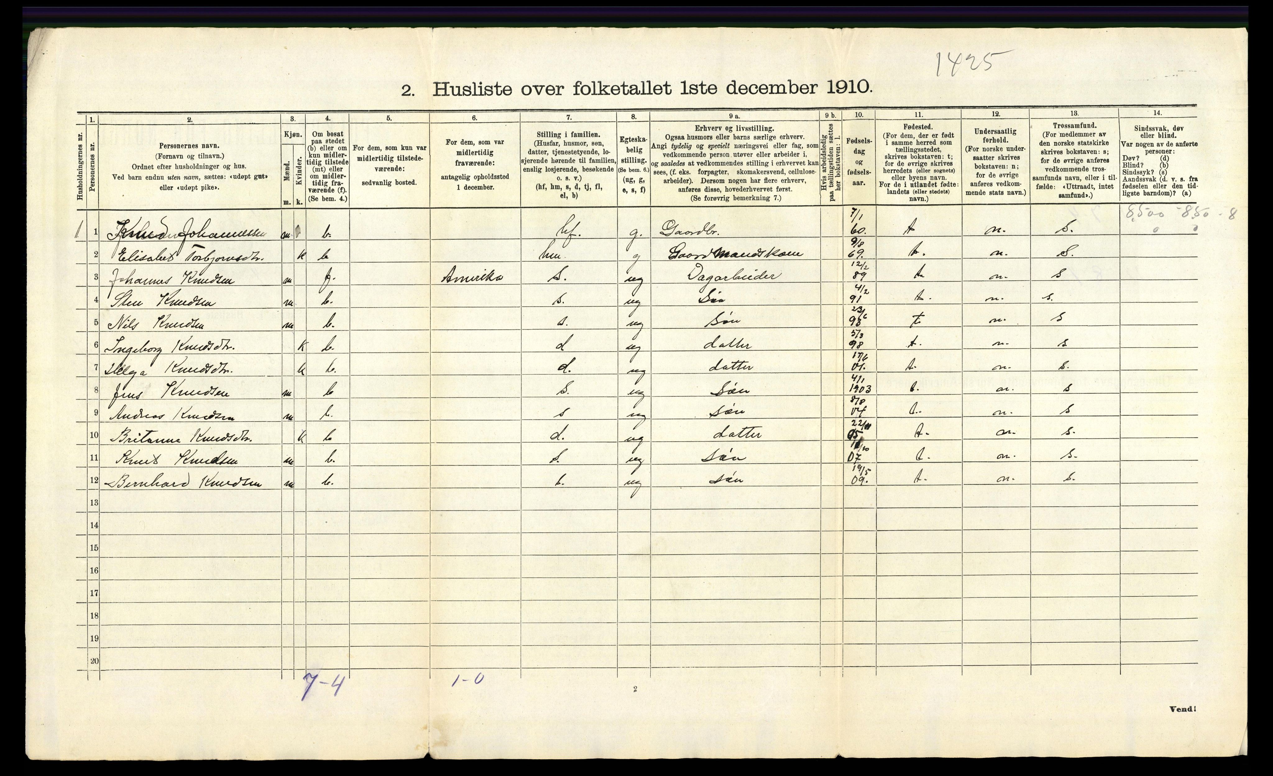 RA, 1910 census for Tysnes, 1910, p. 57