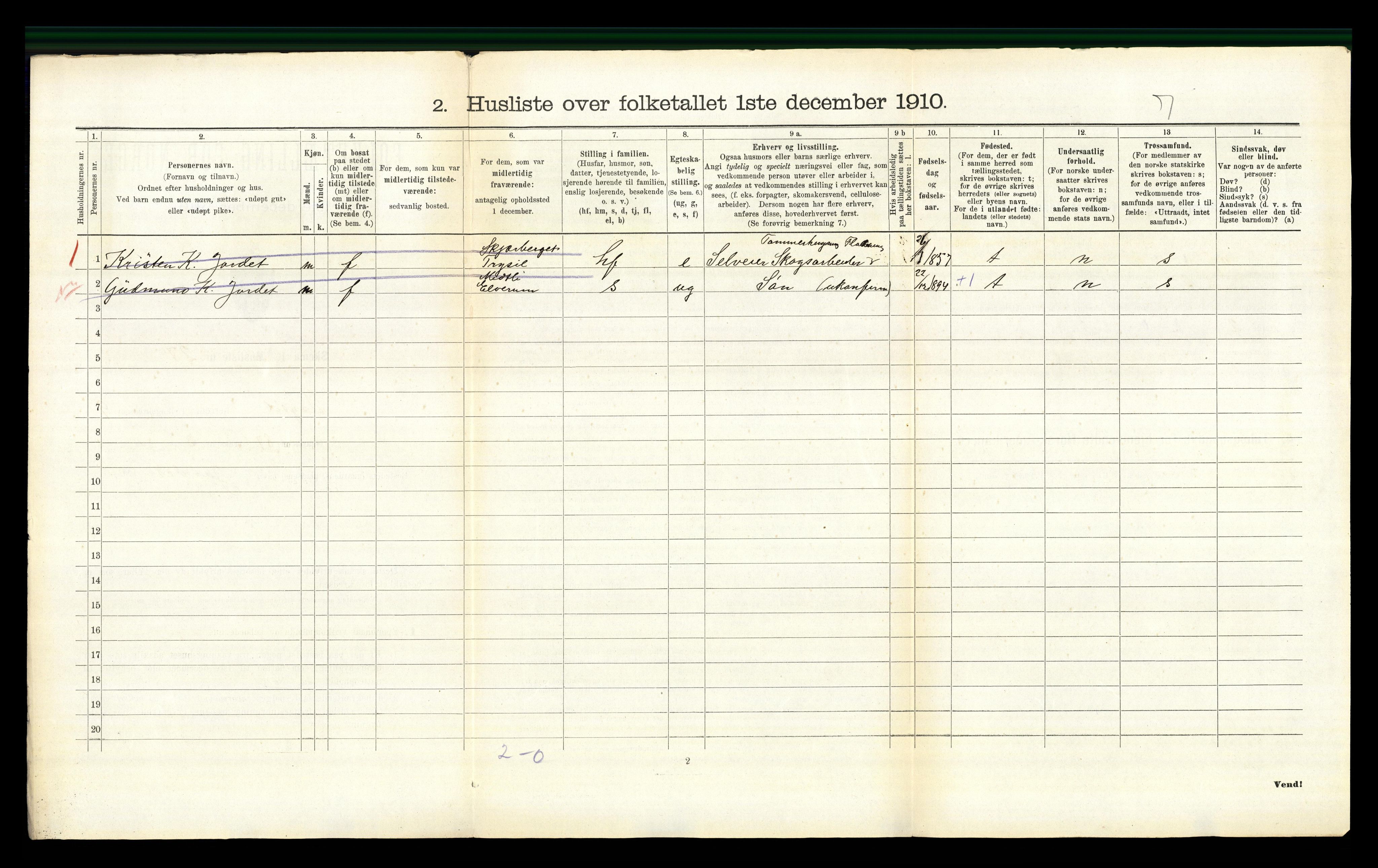 RA, 1910 census for Trysil, 1910, p. 1188