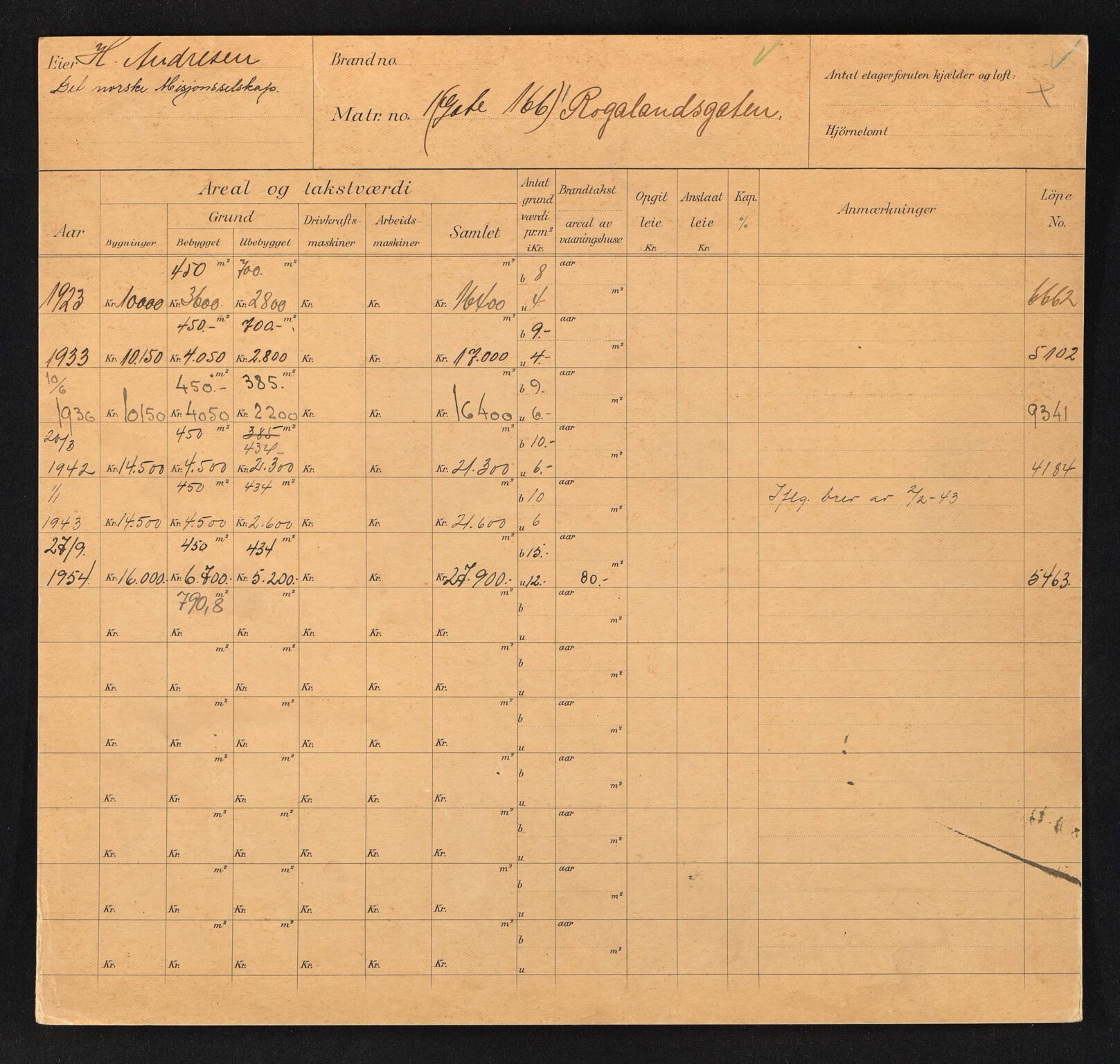 Stavanger kommune. Skattetakstvesenet, BYST/A-0440/F/Fa/Faa/L0037/0004: Skattetakstkort / Rogalandsgata 1 - 44