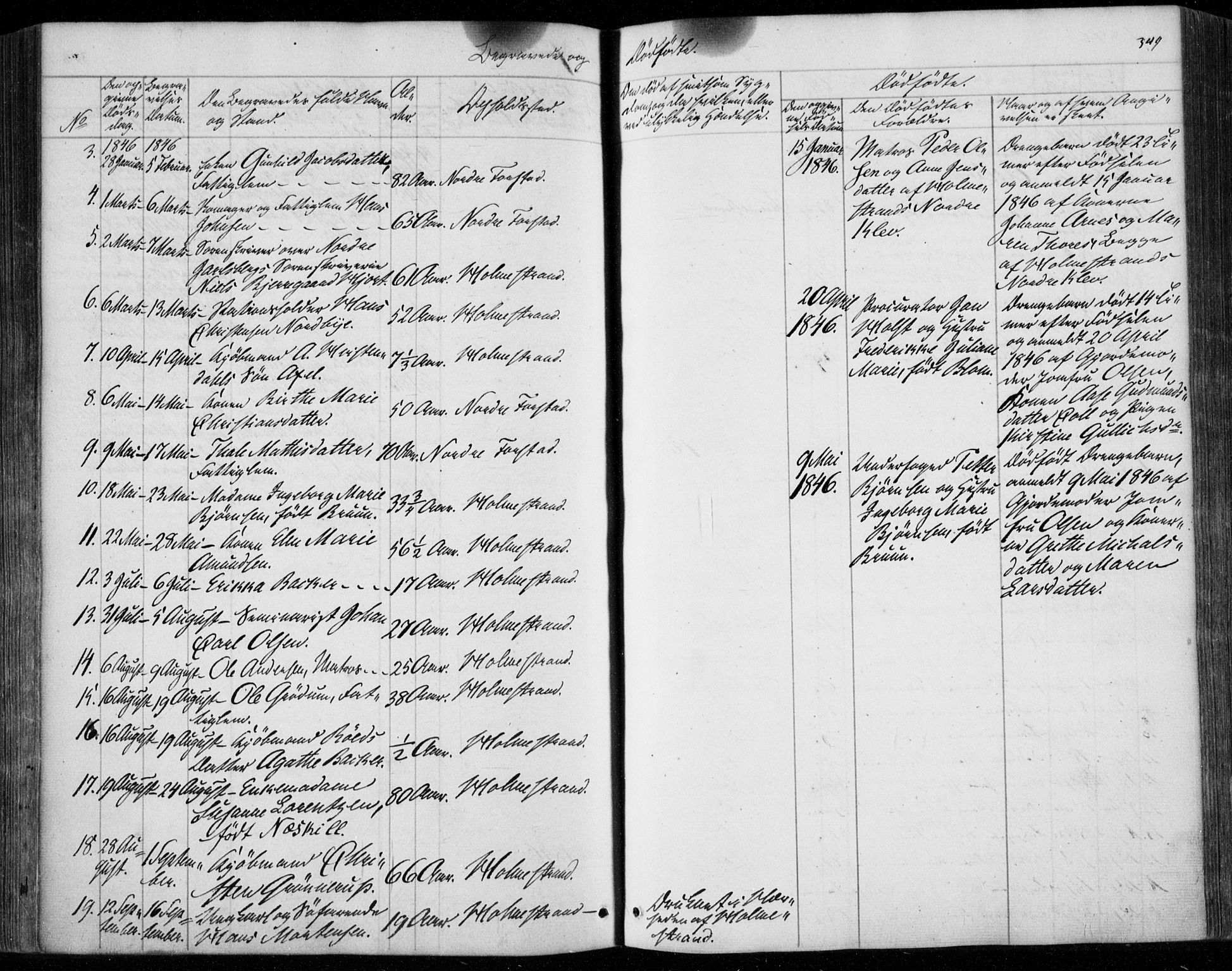 Holmestrand kirkebøker, AV/SAKO-A-346/F/Fa/L0002: Parish register (official) no. 2, 1840-1866, p. 349