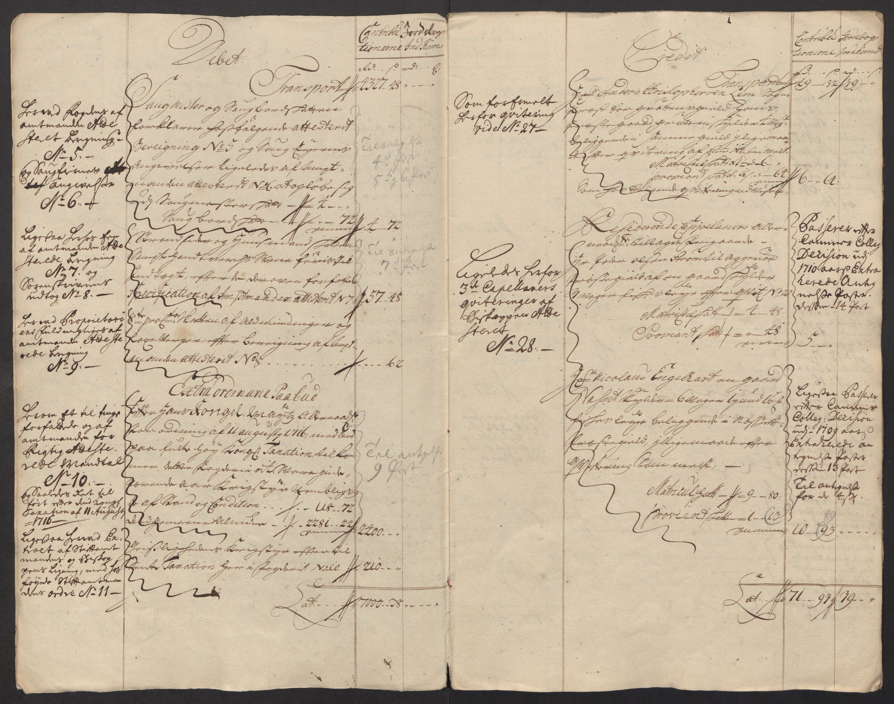 Rentekammeret inntil 1814, Reviderte regnskaper, Fogderegnskap, AV/RA-EA-4092/R55/L3663: Fogderegnskap Romsdal, 1715-1716, p. 262