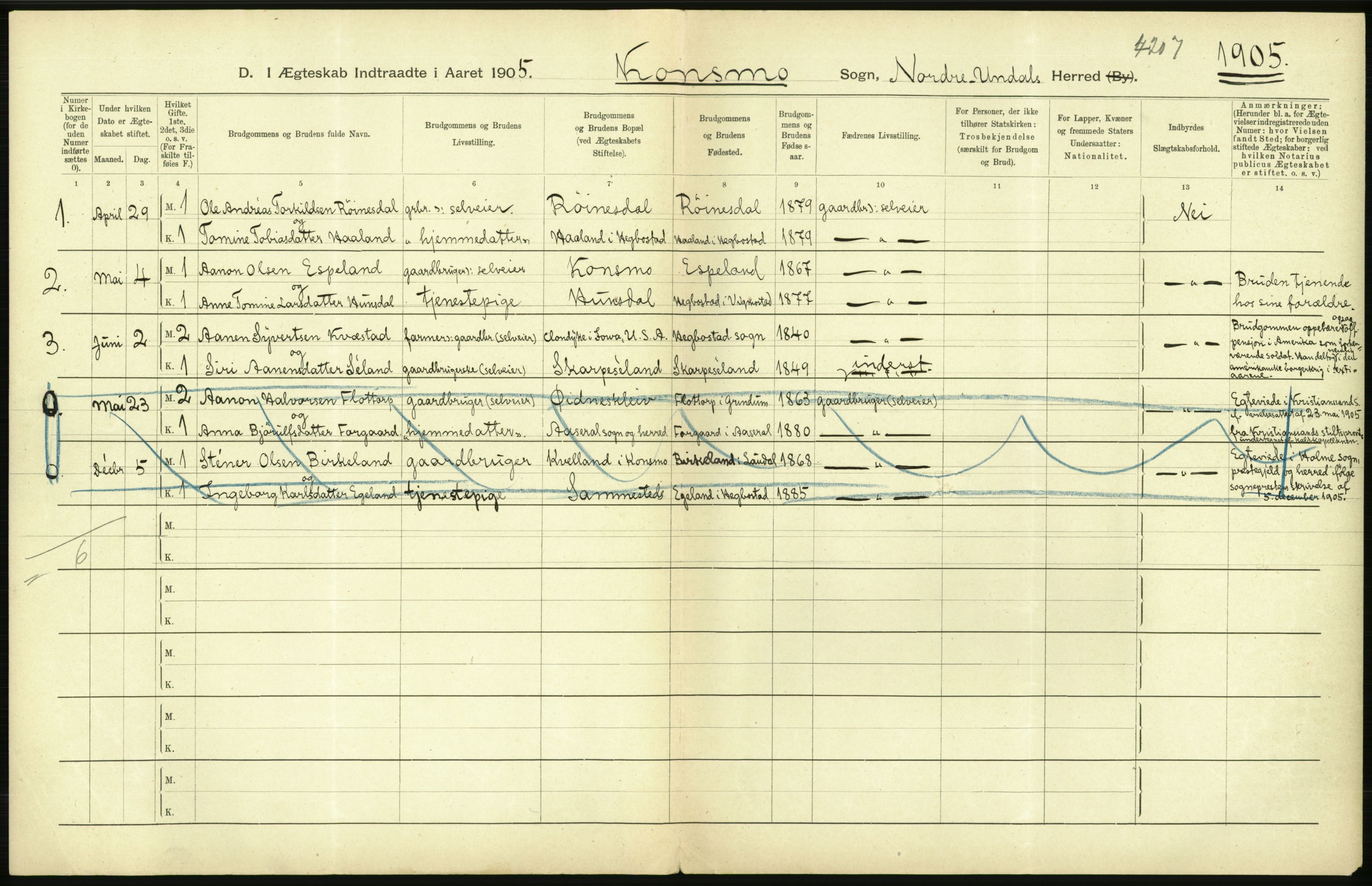 Statistisk sentralbyrå, Sosiodemografiske emner, Befolkning, AV/RA-S-2228/D/Df/Dfa/Dfac/L0020: Lister og Mandals amt: Fødte. Bygder, 1905, p. 48