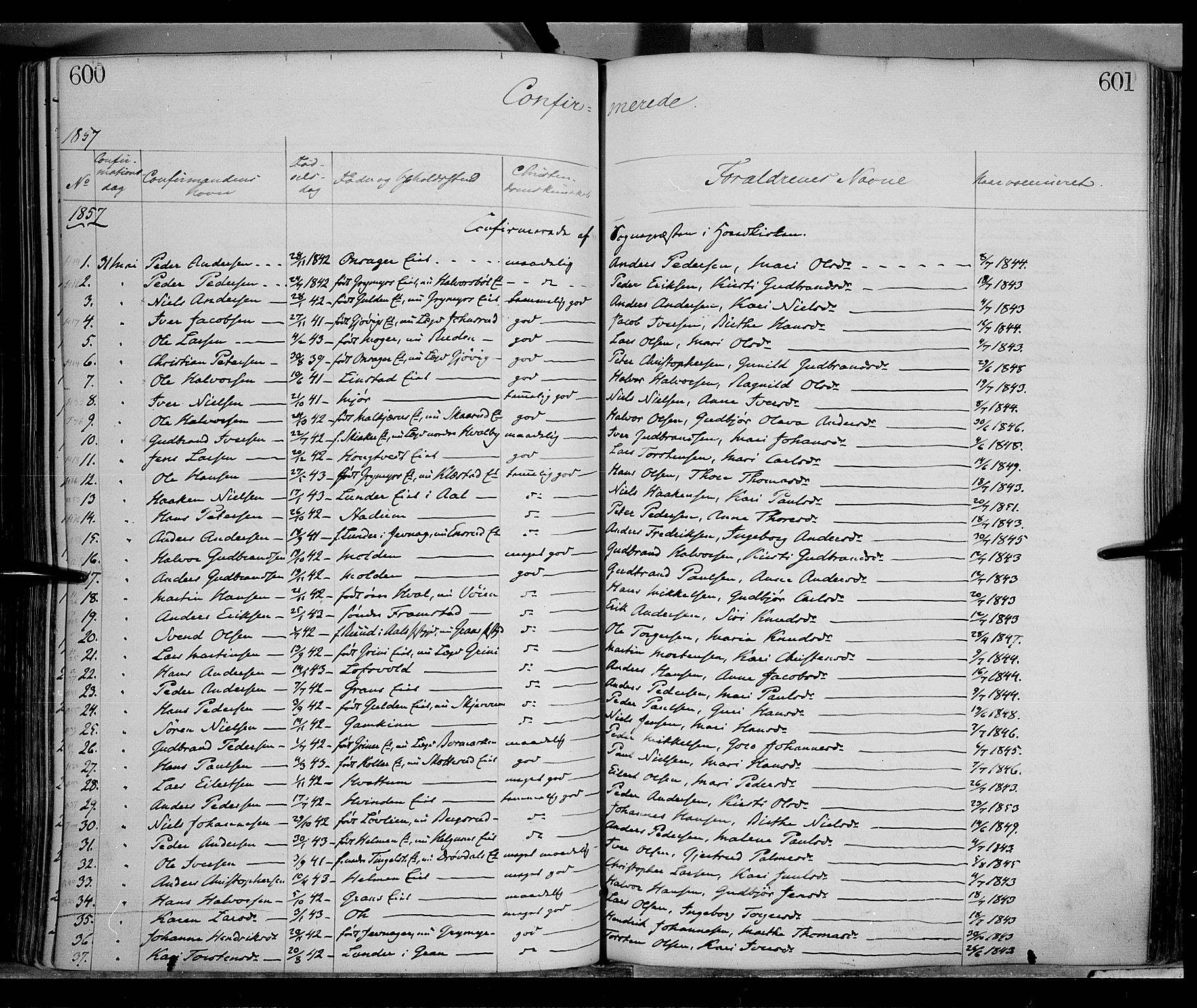 Gran prestekontor, SAH/PREST-112/H/Ha/Haa/L0012: Parish register (official) no. 12, 1856-1874, p. 600-601