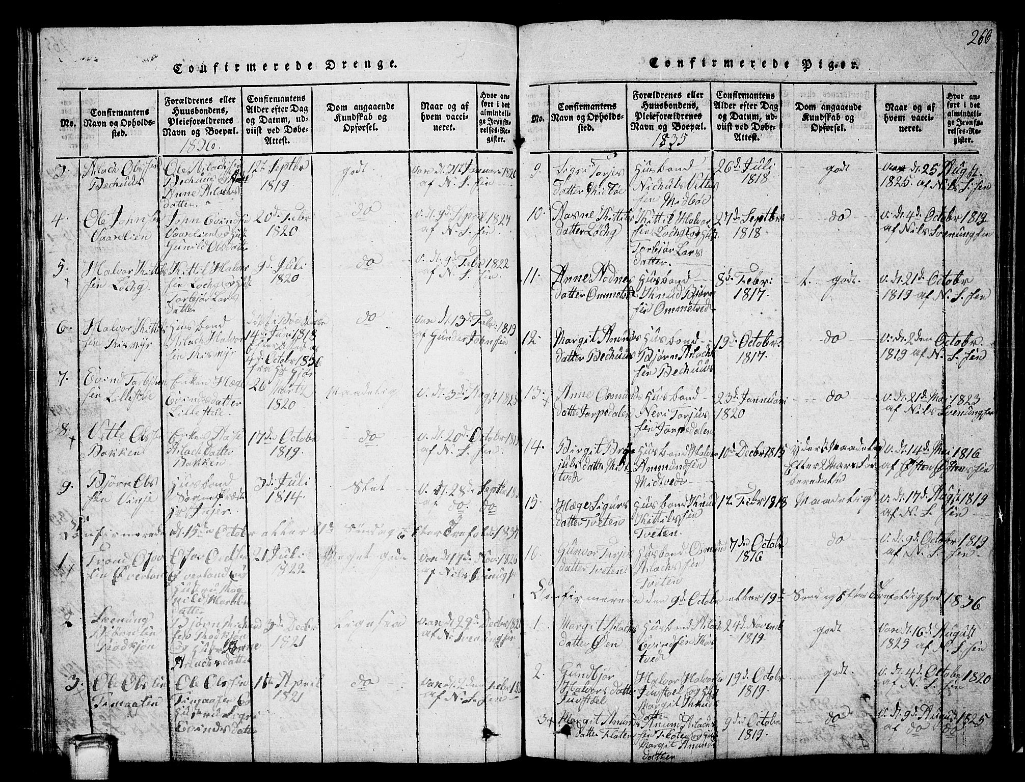 Vinje kirkebøker, SAKO/A-312/G/Ga/L0001: Parish register (copy) no. I 1, 1814-1843, p. 266