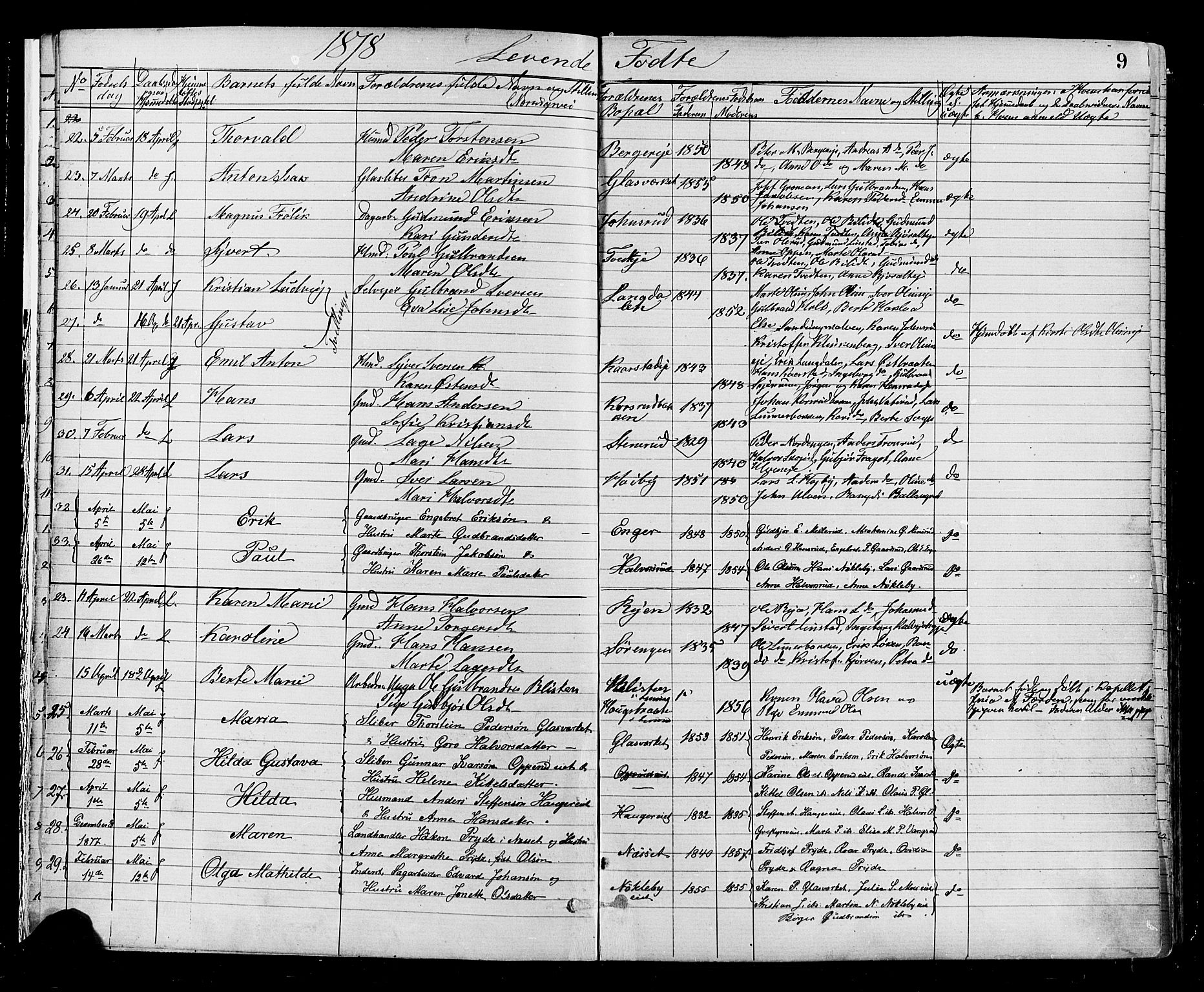 Jevnaker prestekontor, SAH/PREST-116/H/Ha/Haa/L0008: Parish register (official) no. 8, 1877-1890, p. 9