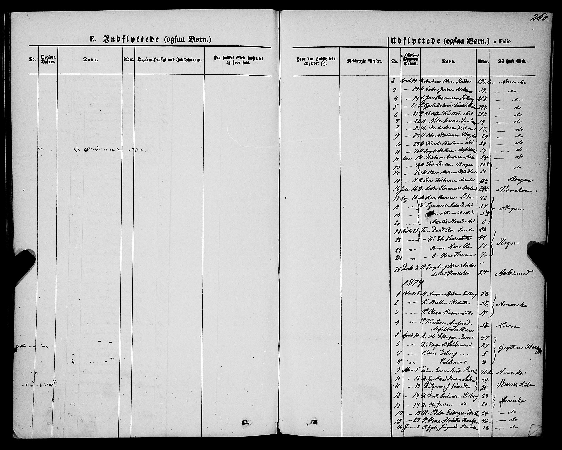 Innvik sokneprestembete, AV/SAB-A-80501: Parish register (official) no. A 6, 1865-1878, p. 260