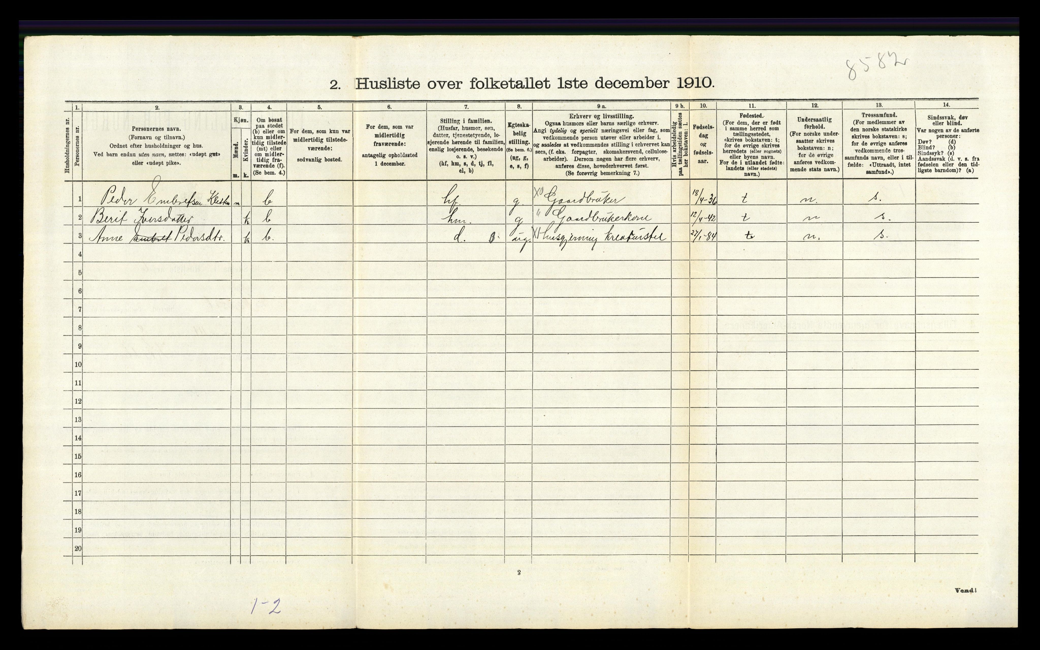 RA, 1910 census for Tynset, 1910, p. 1052