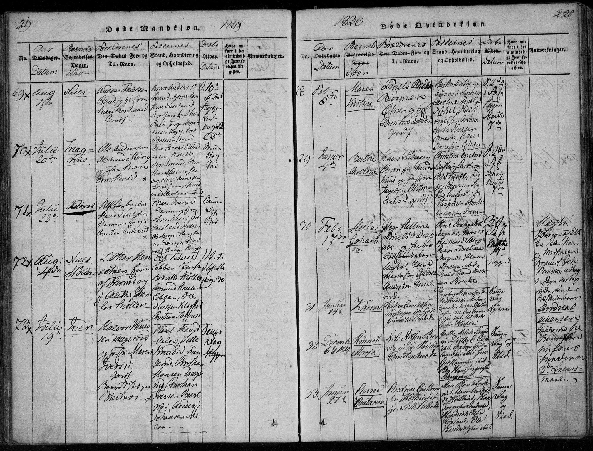 Modum kirkebøker, AV/SAKO-A-234/F/Fa/L0005: Parish register (official) no. 5, 1824-1841, p. 219-220