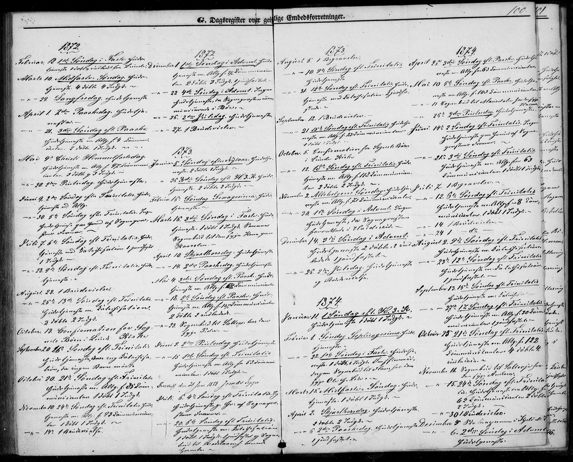 Lunde kirkebøker, SAKO/A-282/F/Fb/L0002: Parish register (official) no. II 2, 1861-1881, p. 100