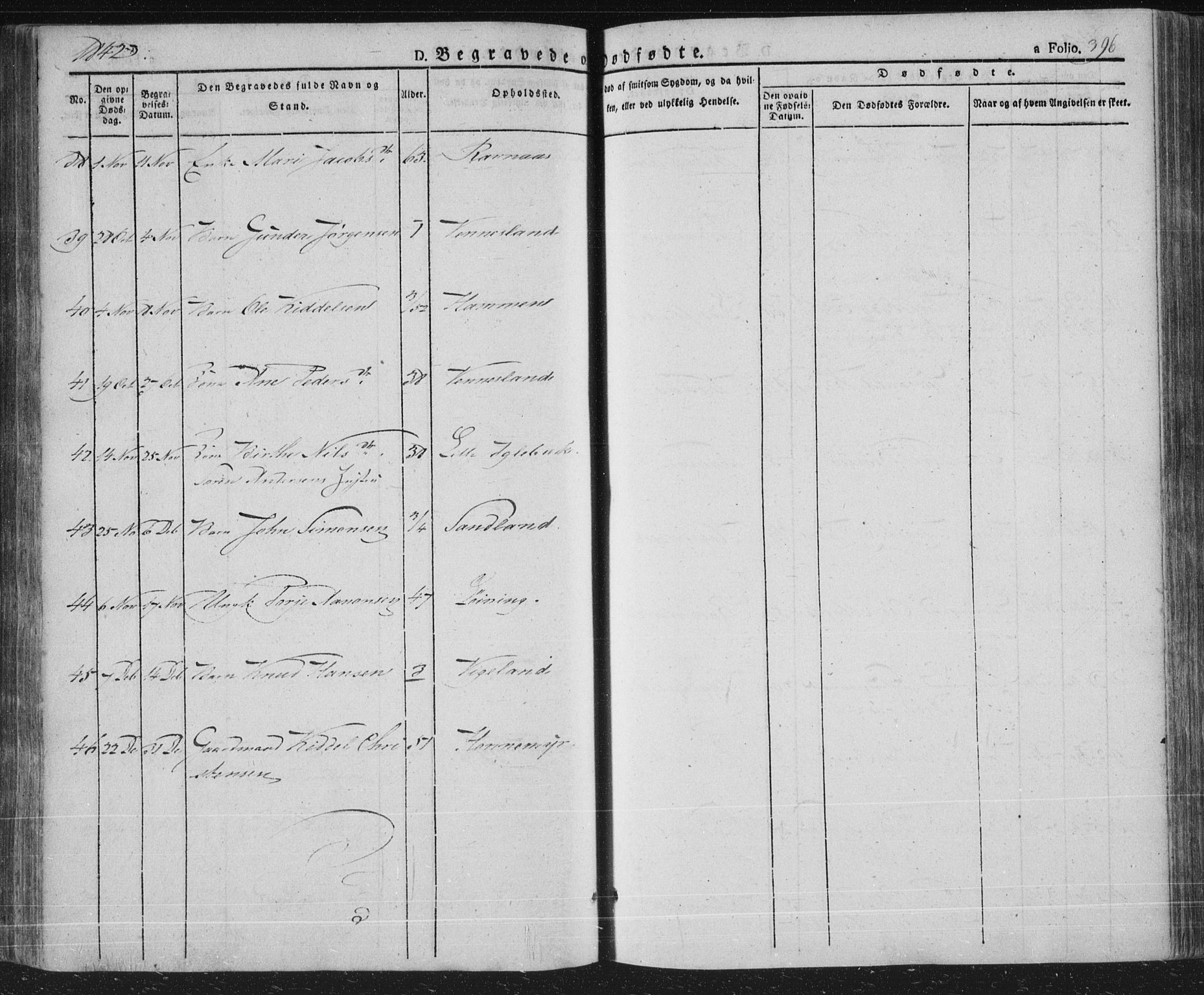 Vennesla sokneprestkontor, AV/SAK-1111-0045/Fa/Fac/L0004: Parish register (official) no. A 4, 1834-1855, p. 396