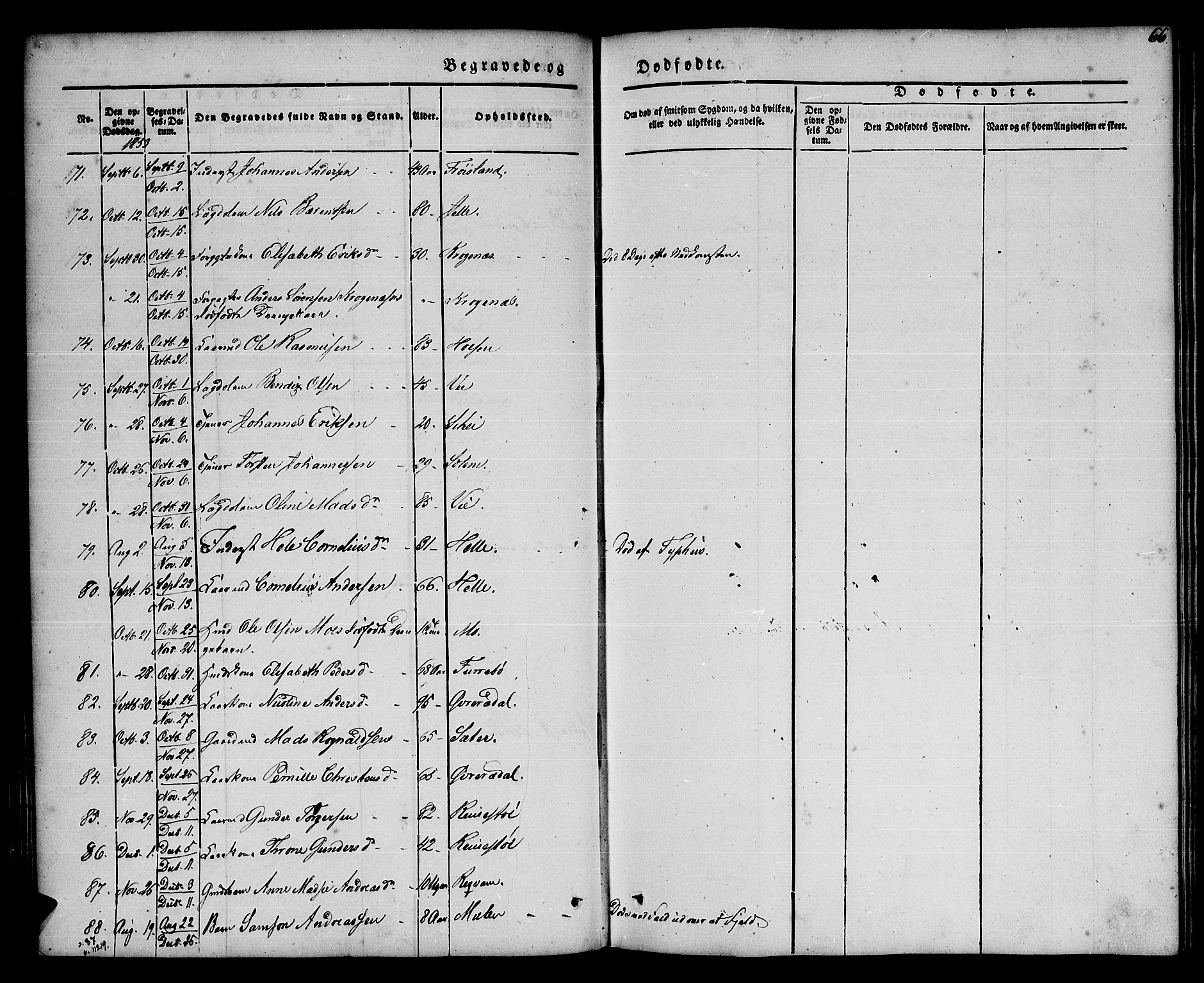 Førde sokneprestembete, SAB/A-79901/H/Haa/Haaa/L0008: Parish register (official) no. A 8, 1843-1860, p. 66