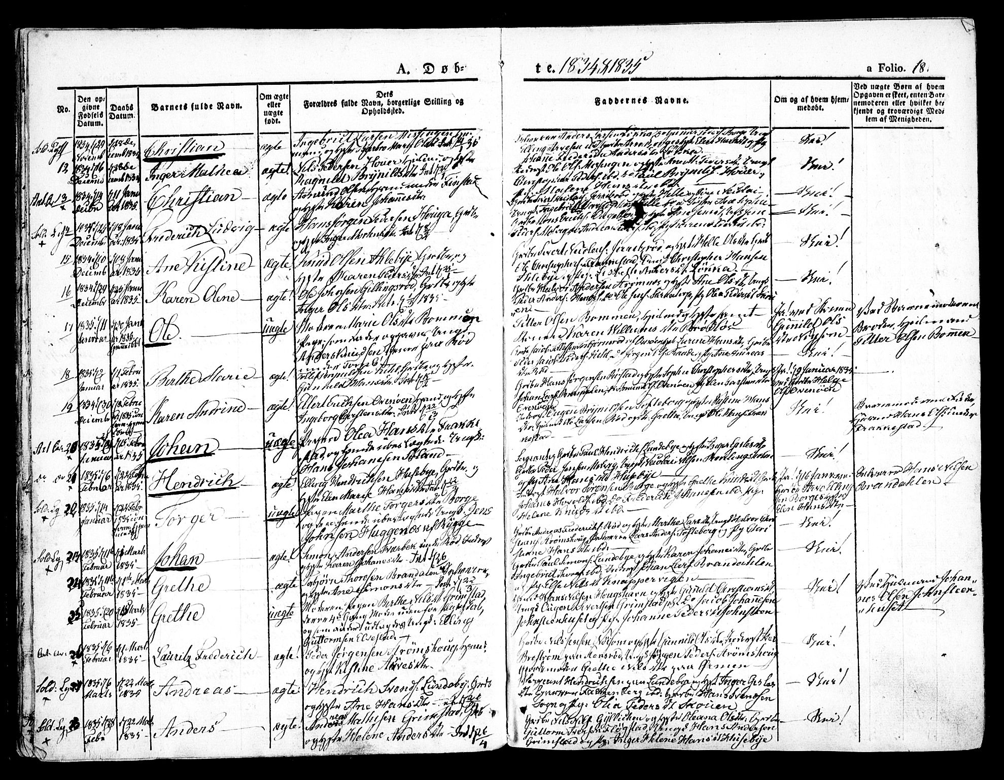 Råde prestekontor kirkebøker, SAO/A-2009/F/Fa/L0005: Parish register (official) no. 5, 1830-1853, p. 18