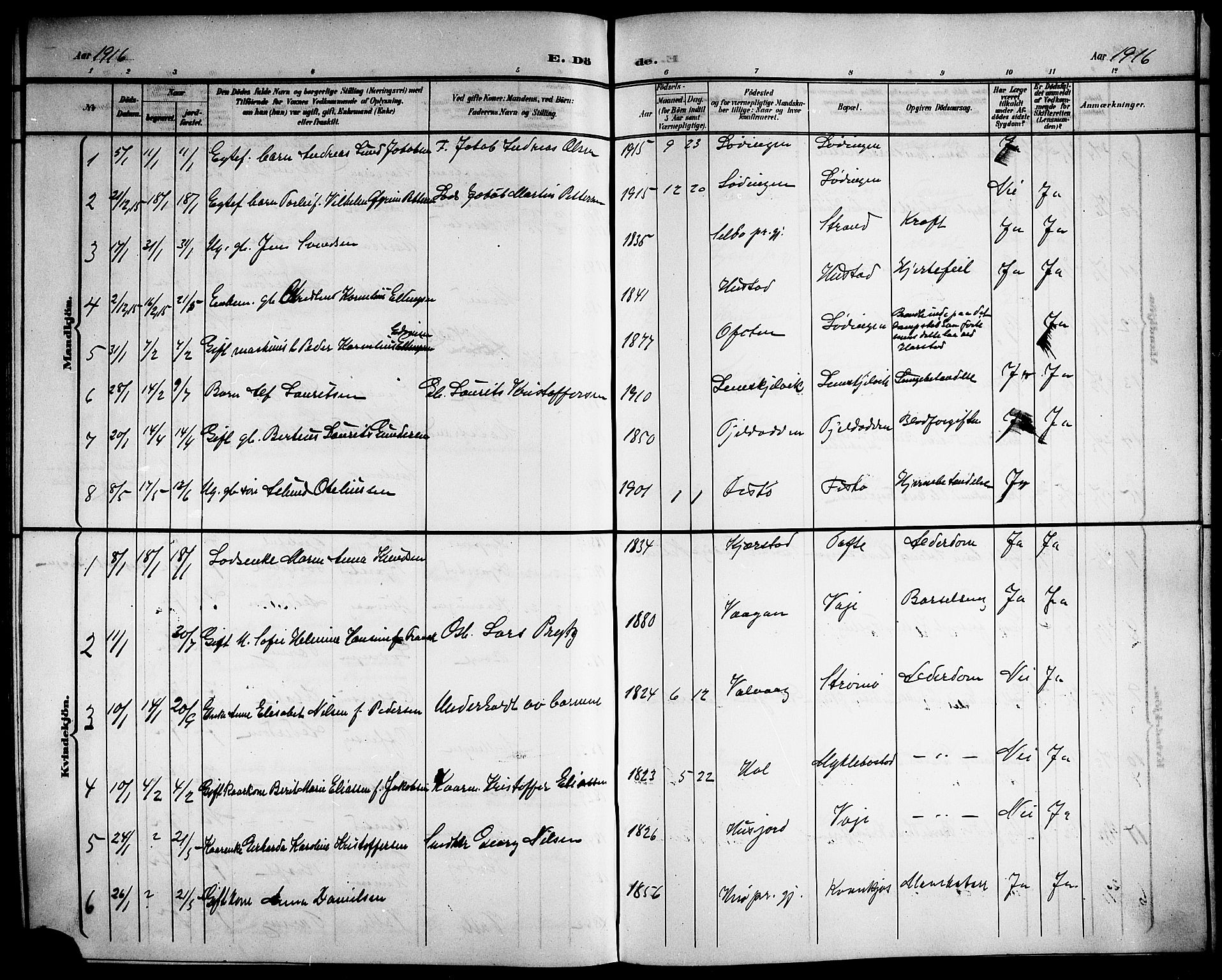 Ministerialprotokoller, klokkerbøker og fødselsregistre - Nordland, AV/SAT-A-1459/872/L1048: Parish register (copy) no. 872C04, 1898-1919