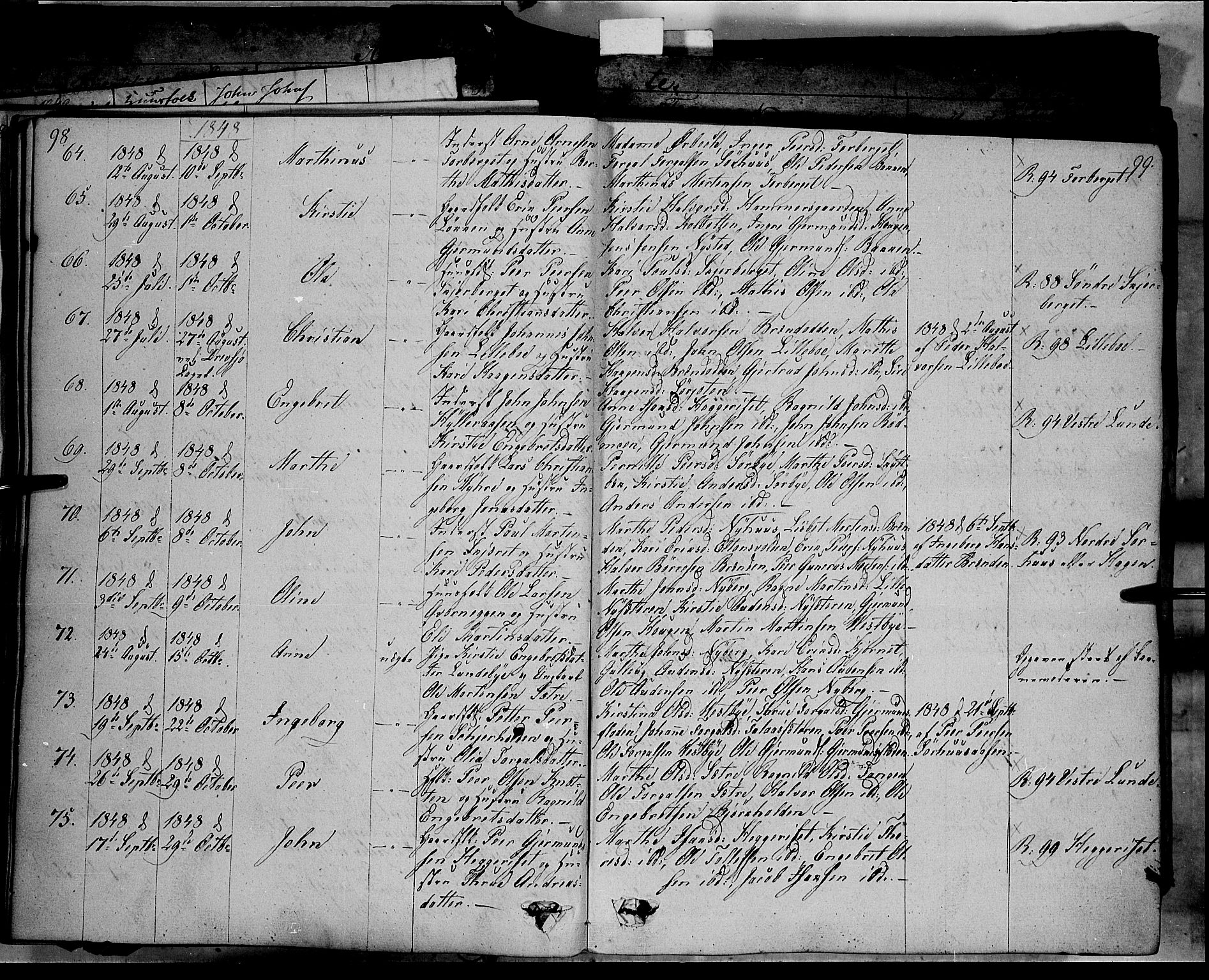 Trysil prestekontor, SAH/PREST-046/H/Ha/Haa/L0004: Parish register (official) no. 4 /1, 1842-1850, p. 98-99
