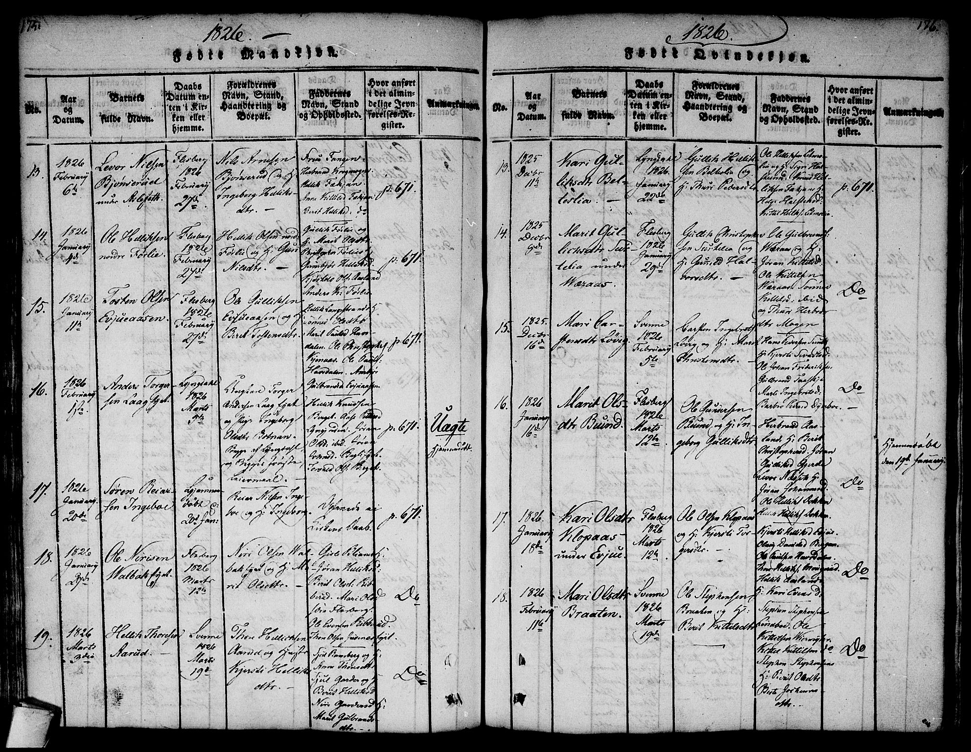 Flesberg kirkebøker, AV/SAKO-A-18/F/Fa/L0005: Parish register (official) no. I 5, 1816-1834, p. 175-176