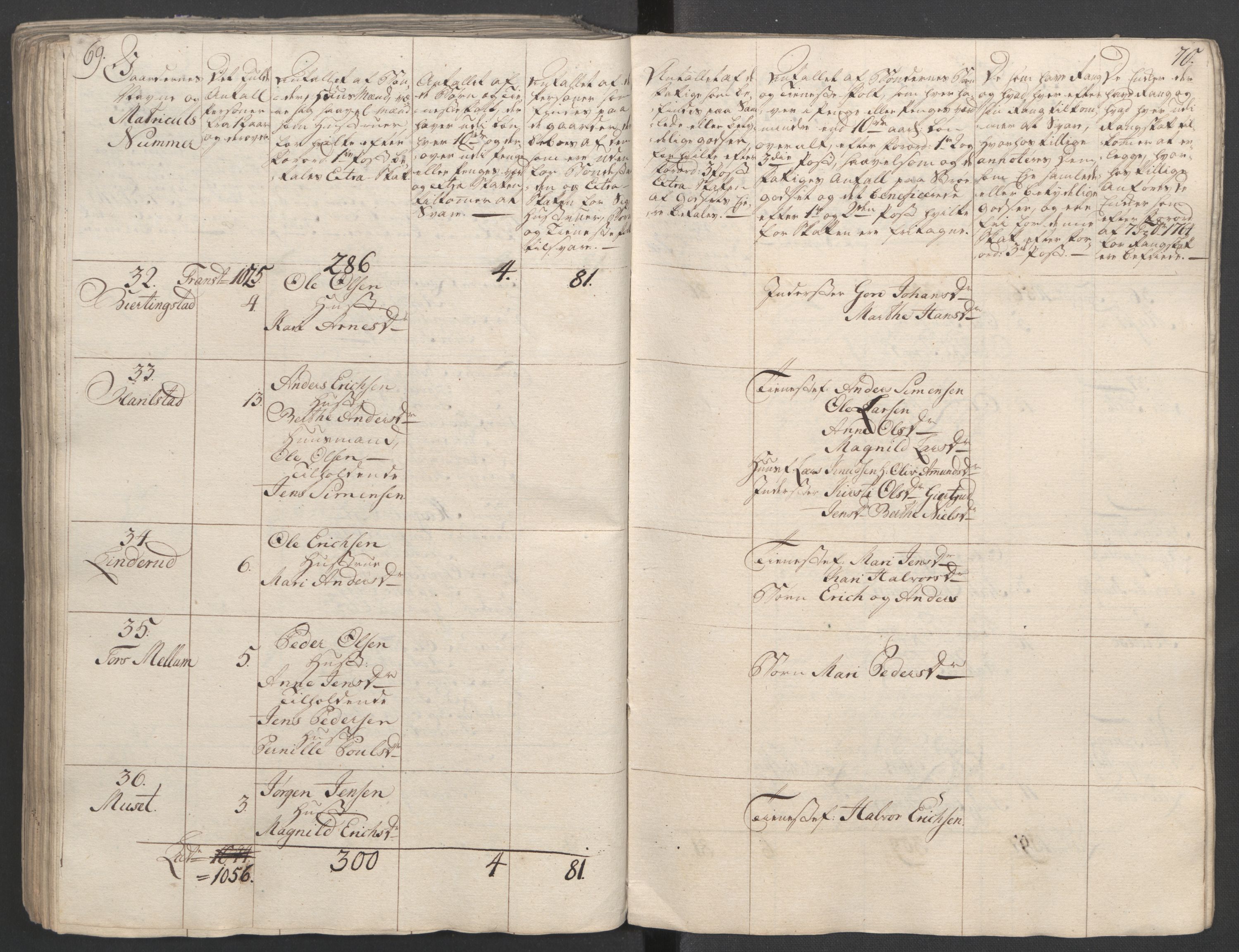 Rentekammeret inntil 1814, Reviderte regnskaper, Fogderegnskap, RA/EA-4092/R16/L1148: Ekstraskatten Hedmark, 1764, p. 247