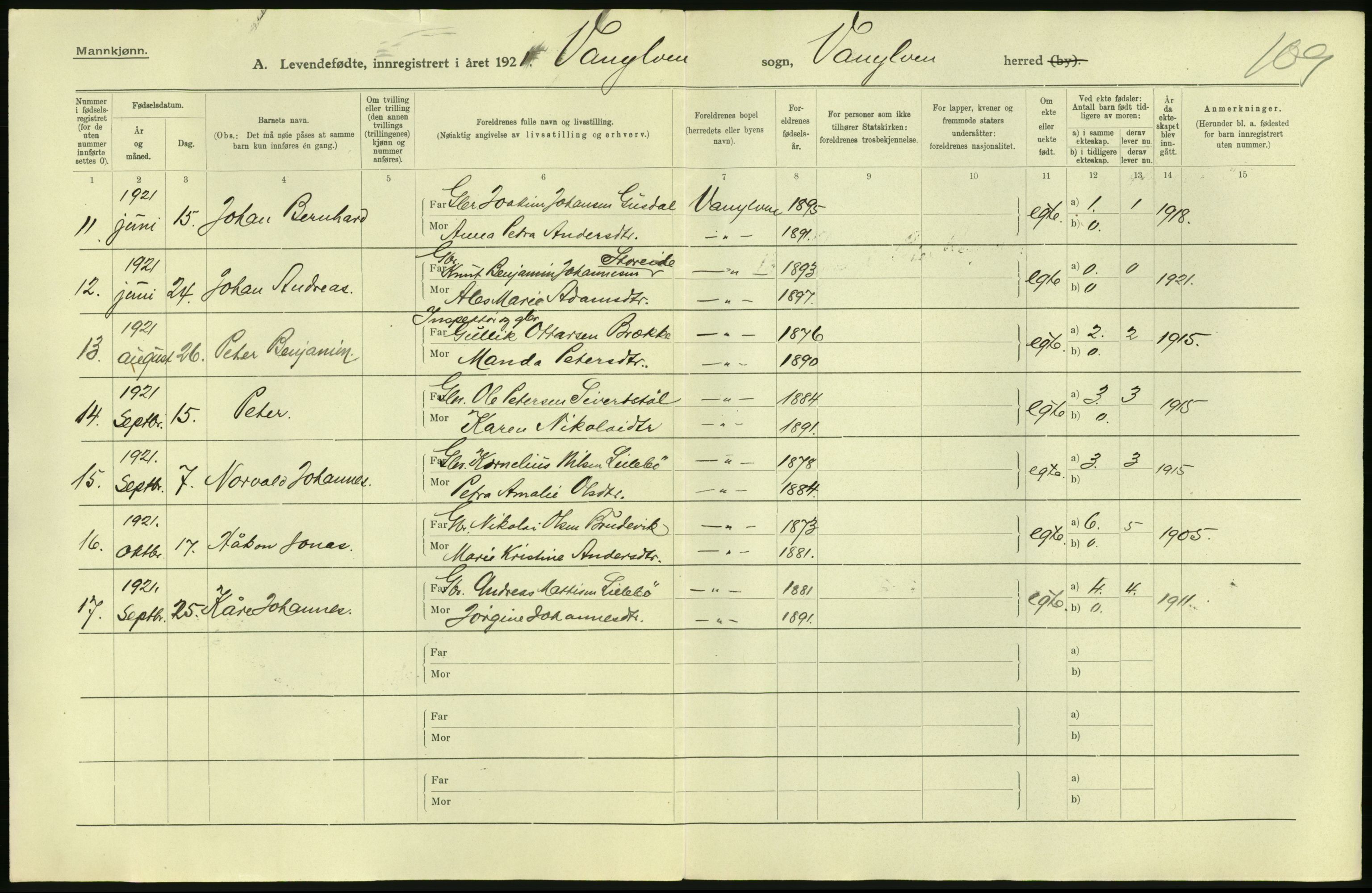 Statistisk sentralbyrå, Sosiodemografiske emner, Befolkning, AV/RA-S-2228/D/Df/Dfc/Dfca/L0040: Møre fylke: Levendefødte menn og kvinner. Bygder., 1921, p. 2