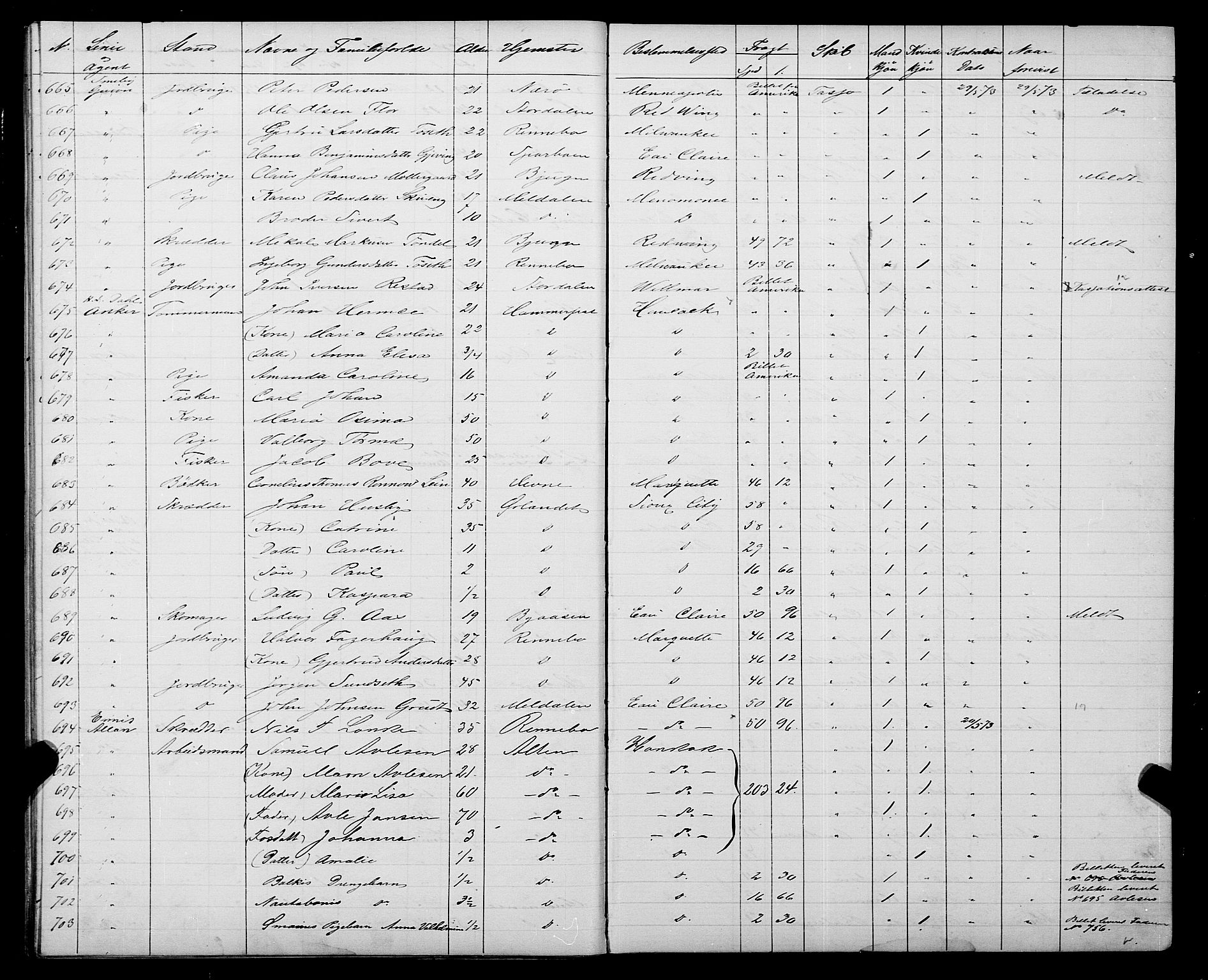 Trondheim politikammer, AV/SAT-A-1887/1/32/L0003: Emigrantprotokoll III, 1872-1878