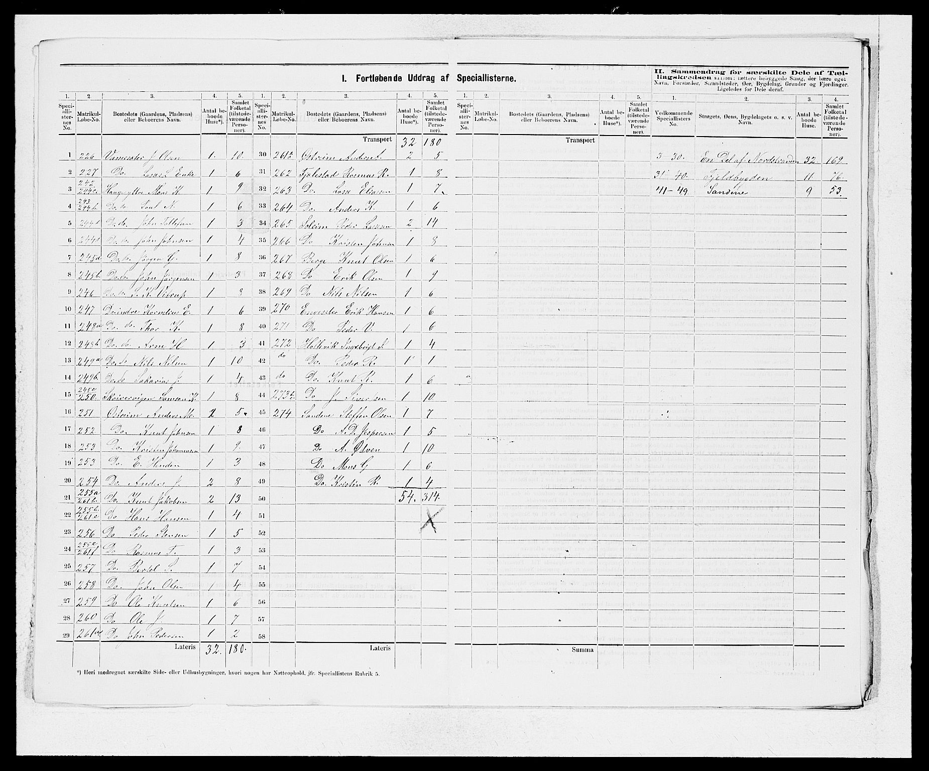 SAB, 1875 Census for 1445P Gloppen, 1875, p. 5