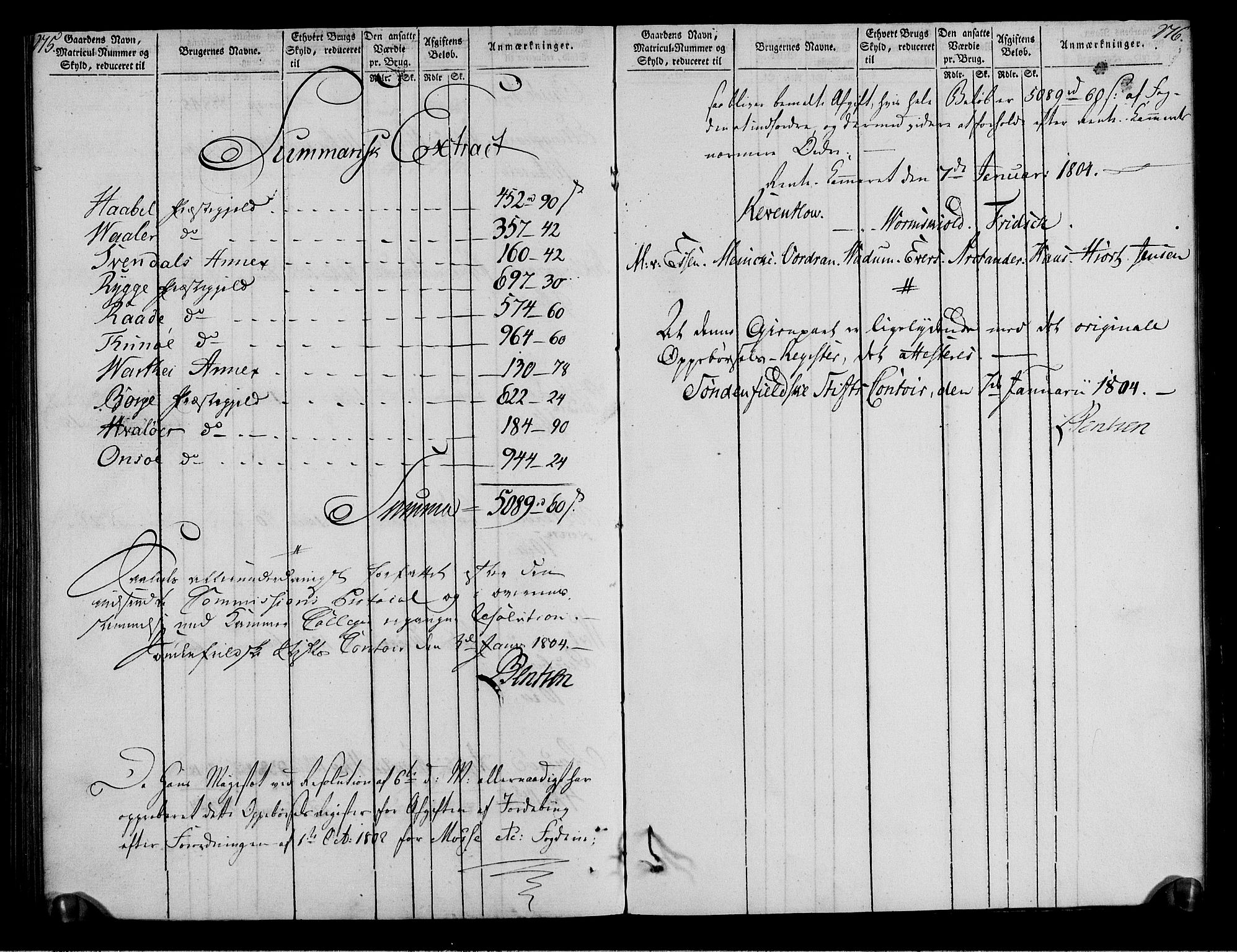 Rentekammeret inntil 1814, Realistisk ordnet avdeling, AV/RA-EA-4070/N/Ne/Nea/L0009: Moss, Tune og Veme fogderi. Oppebørselsregister, 1803-1804, p. 142