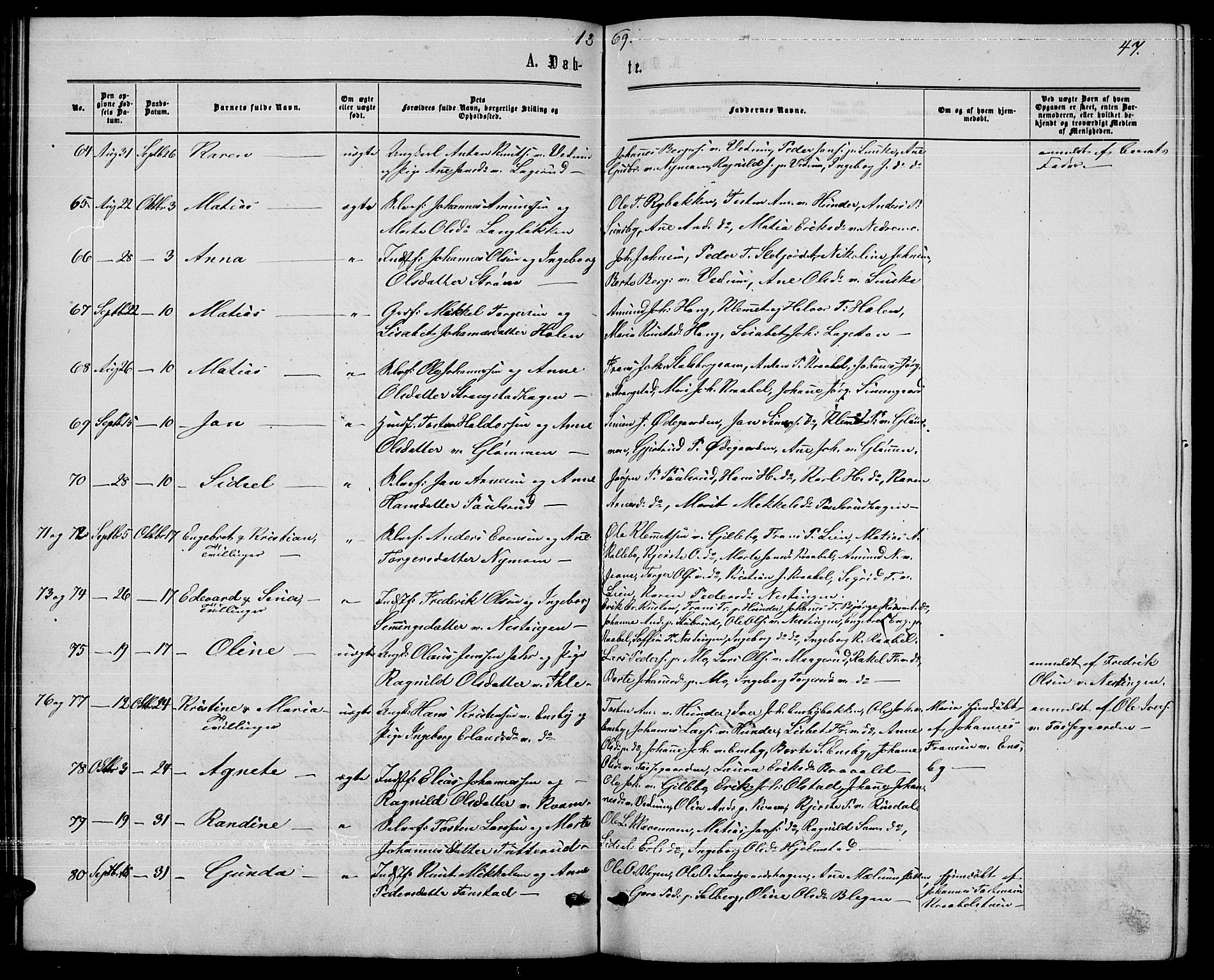 Øyer prestekontor, AV/SAH-PREST-084/H/Ha/Hab/L0001: Parish register (copy) no. 1, 1863-1877, p. 47