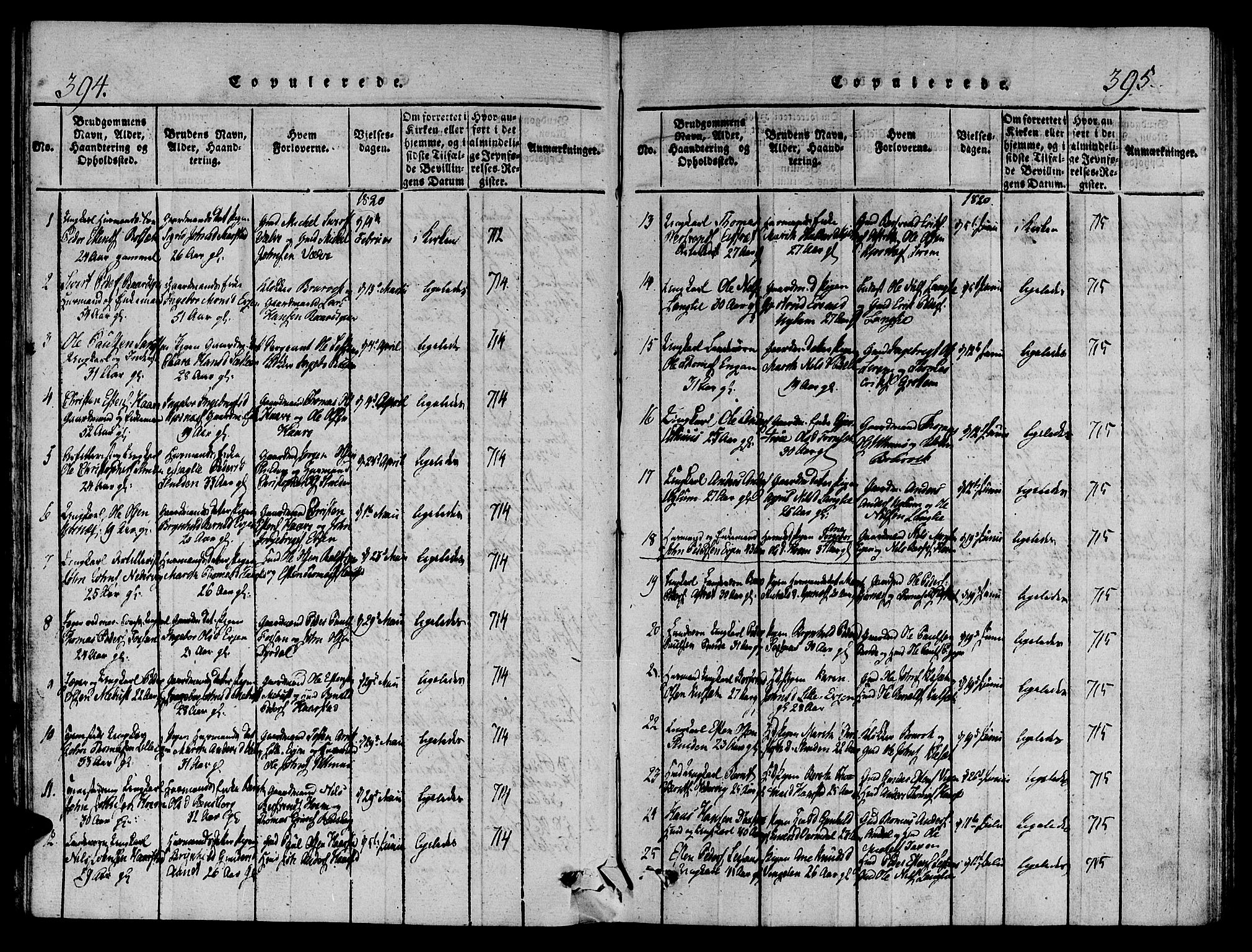 Ministerialprotokoller, klokkerbøker og fødselsregistre - Sør-Trøndelag, SAT/A-1456/695/L1141: Parish register (official) no. 695A04 /1, 1816-1824, p. 394-395