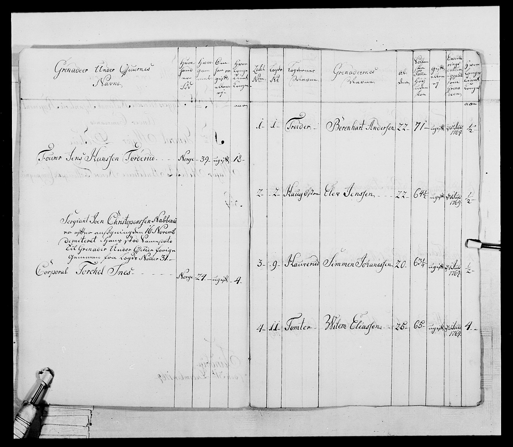 Generalitets- og kommissariatskollegiet, Det kongelige norske kommissariatskollegium, AV/RA-EA-5420/E/Eh/L0043a: 2. Akershusiske nasjonale infanteriregiment, 1767-1778, p. 36