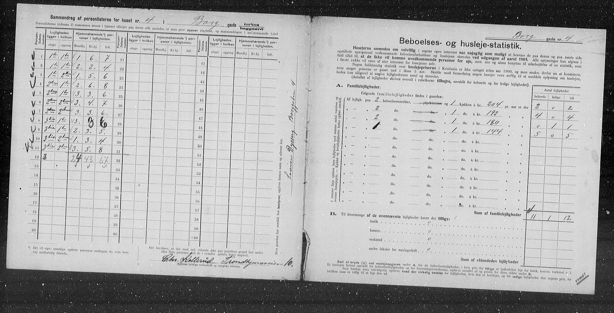 OBA, Municipal Census 1905 for Kristiania, 1905, p. 3941