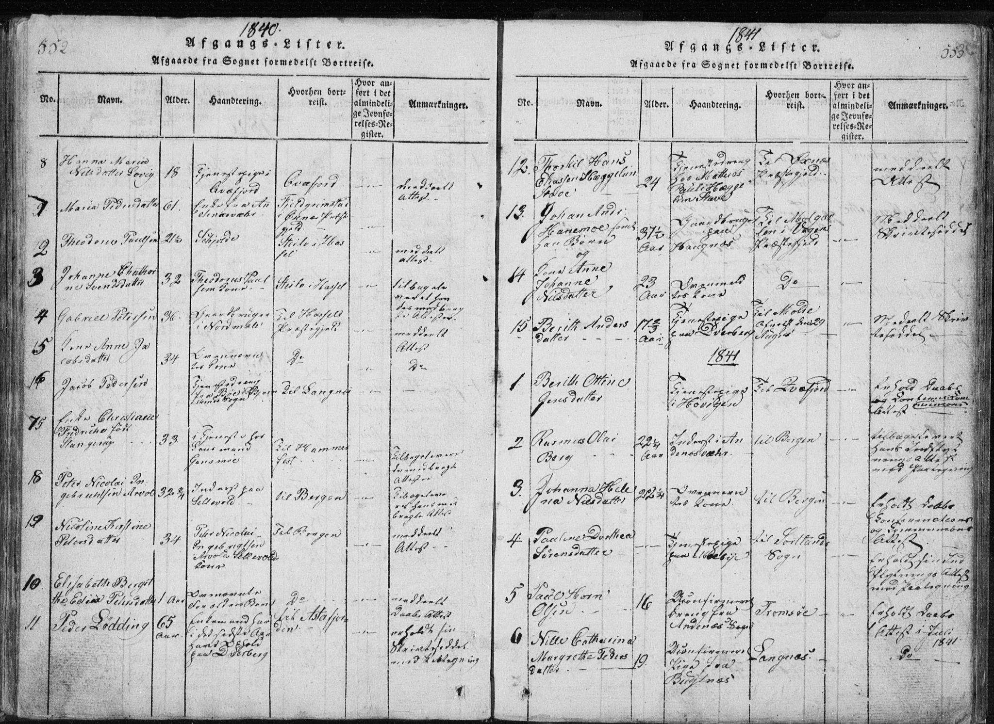 Ministerialprotokoller, klokkerbøker og fødselsregistre - Nordland, AV/SAT-A-1459/897/L1411: Parish register (copy) no. 897C01, 1820-1866, p. 552-553