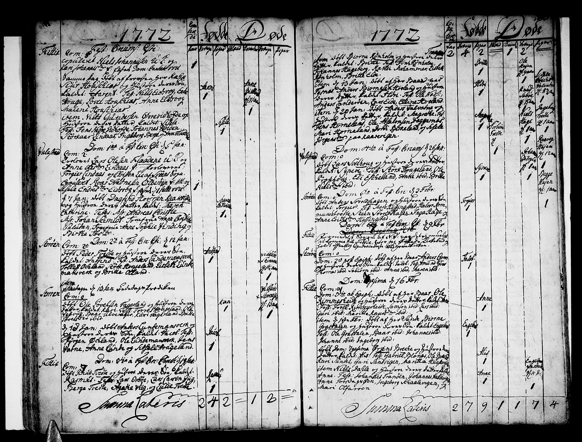 Stord sokneprestembete, SAB/A-78201/H/Haa: Parish register (official) no. A 2, 1744-1777, p. 193