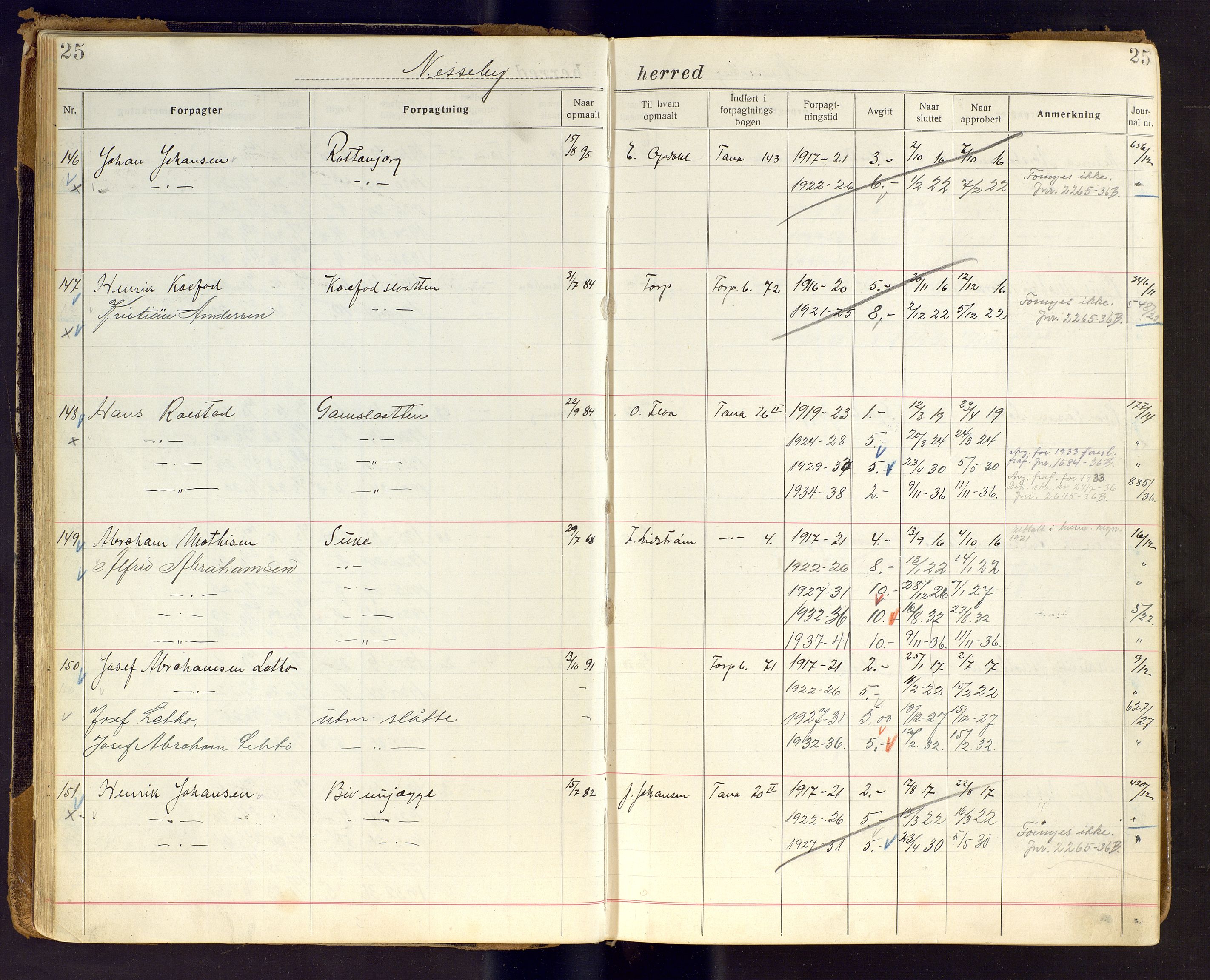 Finnmark jordsalgskommisjon/jordsalgskontor og Statskog SF Finnmark jordsalgskontor, AV/SATØ-S-1443/J/Ja/L0007: Forpaktningsbok for Finnmark III, 1913-1937, p. 25