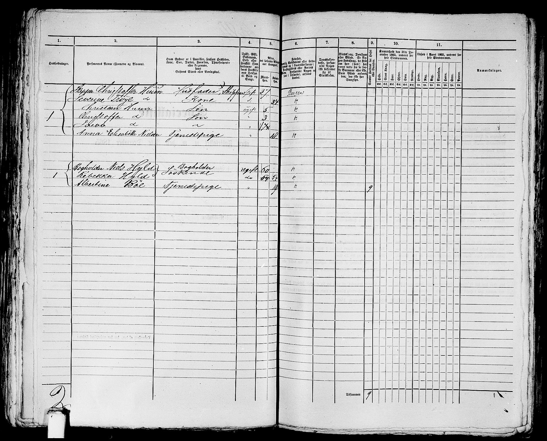 RA, 1865 census for Bergen, 1865, p. 2225