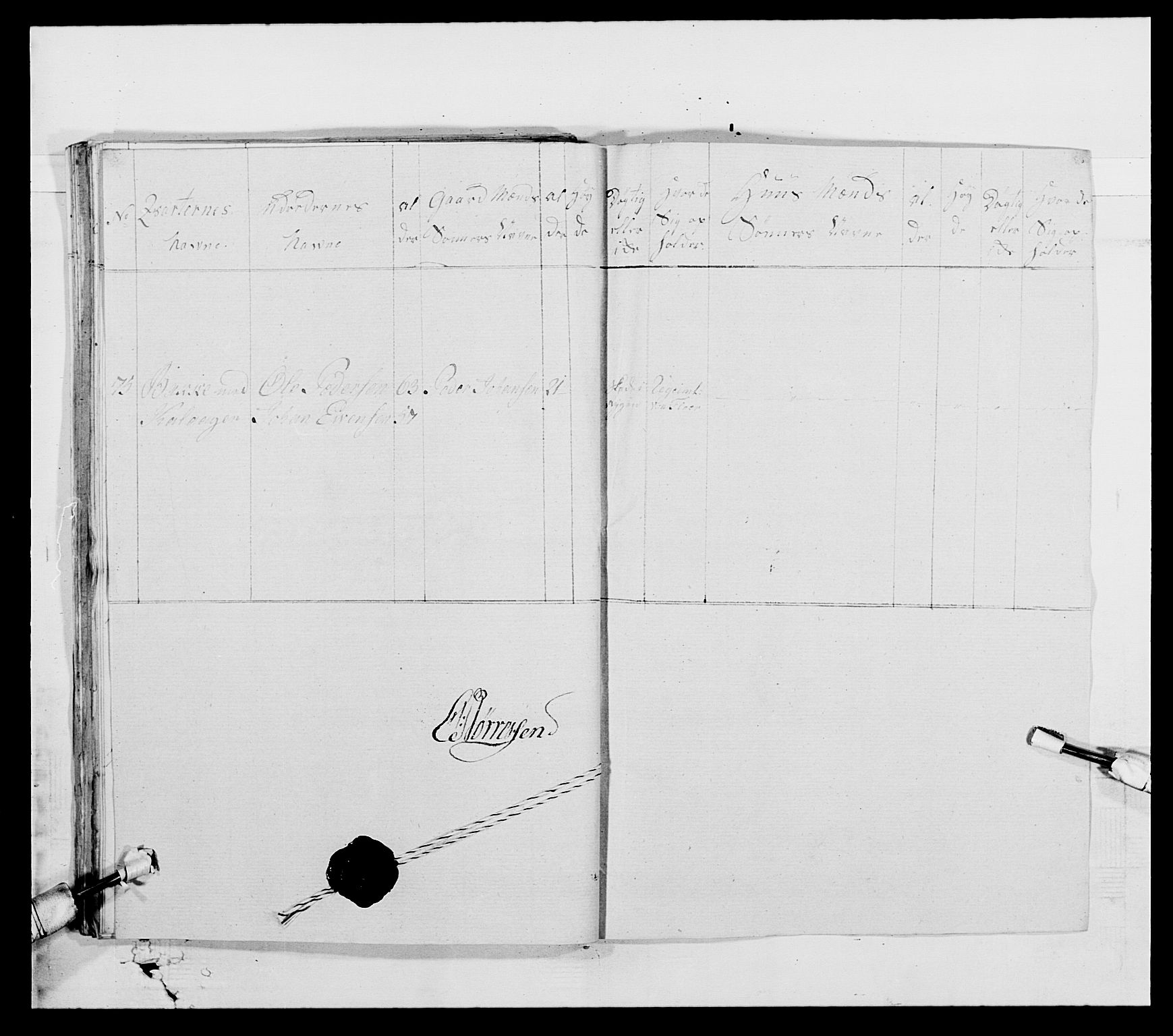 Generalitets- og kommissariatskollegiet, Det kongelige norske kommissariatskollegium, AV/RA-EA-5420/E/Eh/L0004: Akershusiske dragonregiment, 1786-1789, p. 208