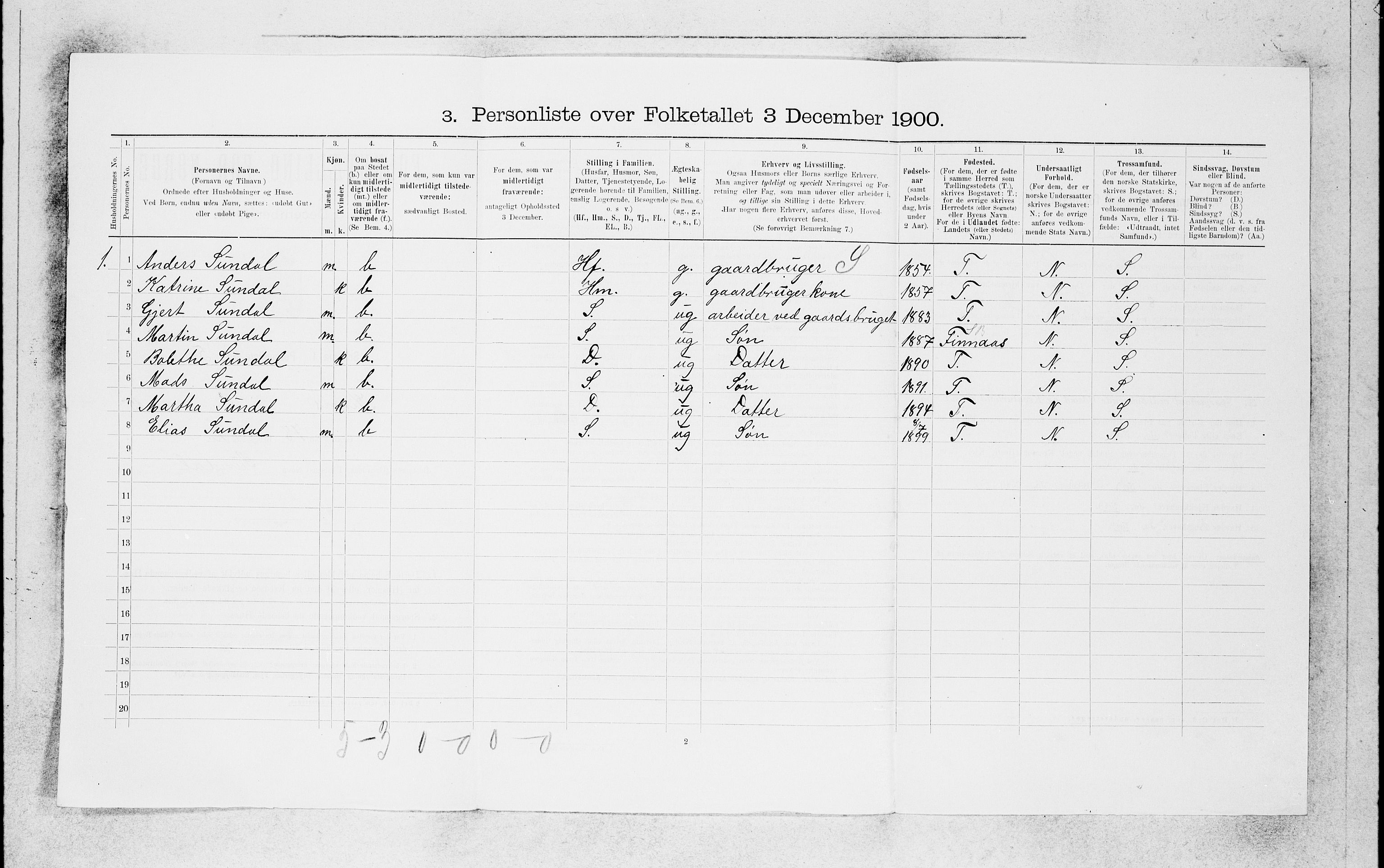 SAB, 1900 census for Kinn, 1900, p. 1631