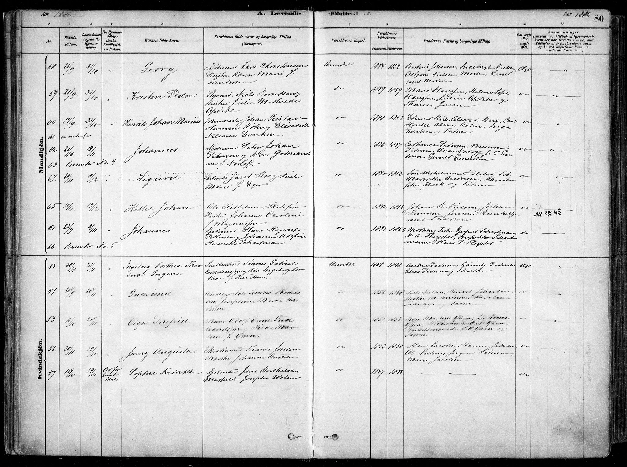 Arendal sokneprestkontor, Trefoldighet, AV/SAK-1111-0040/F/Fa/L0008: Parish register (official) no. A 8, 1878-1899, p. 80