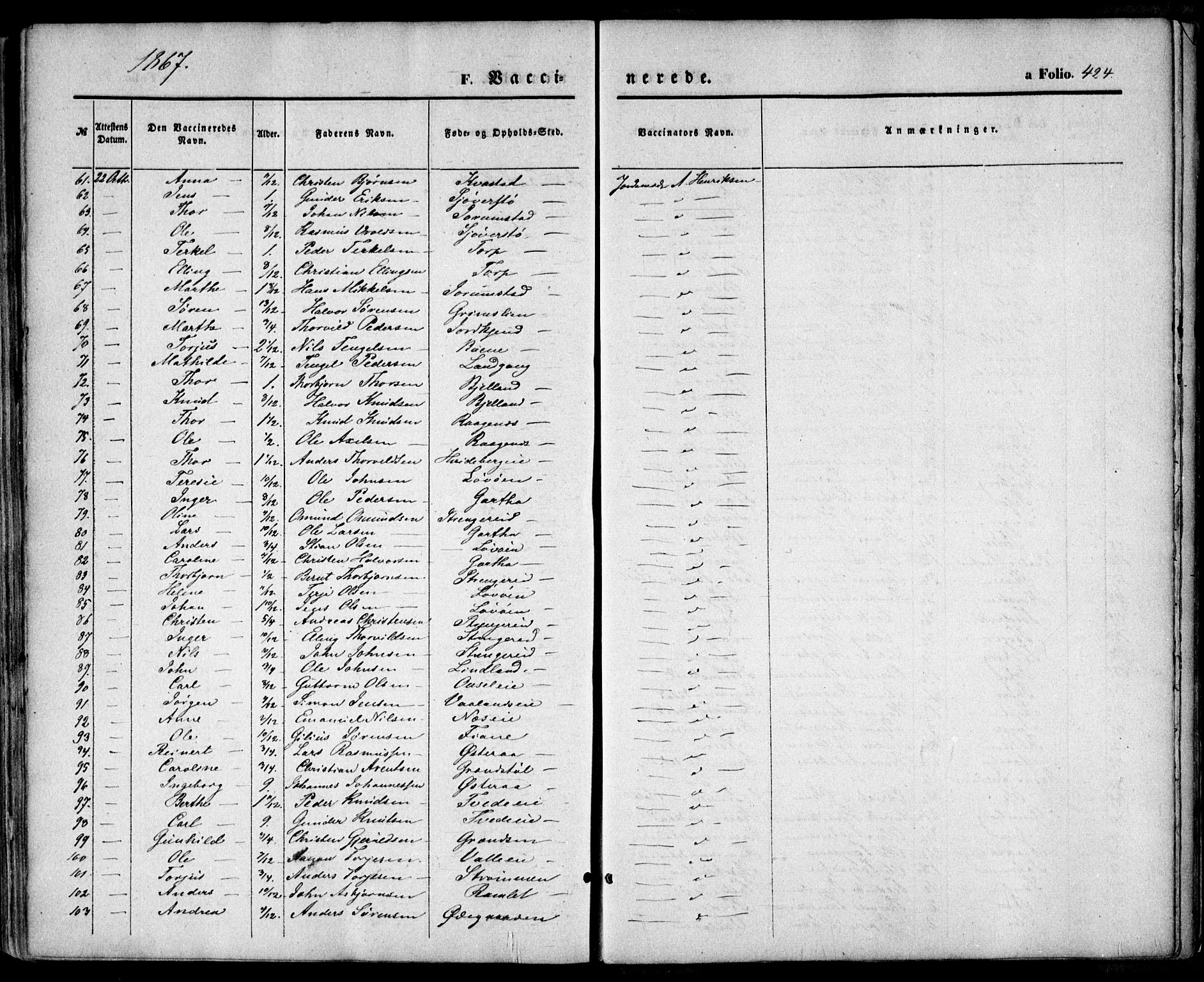 Holt sokneprestkontor, AV/SAK-1111-0021/F/Fa/L0009: Parish register (official) no. A 9, 1861-1871, p. 424