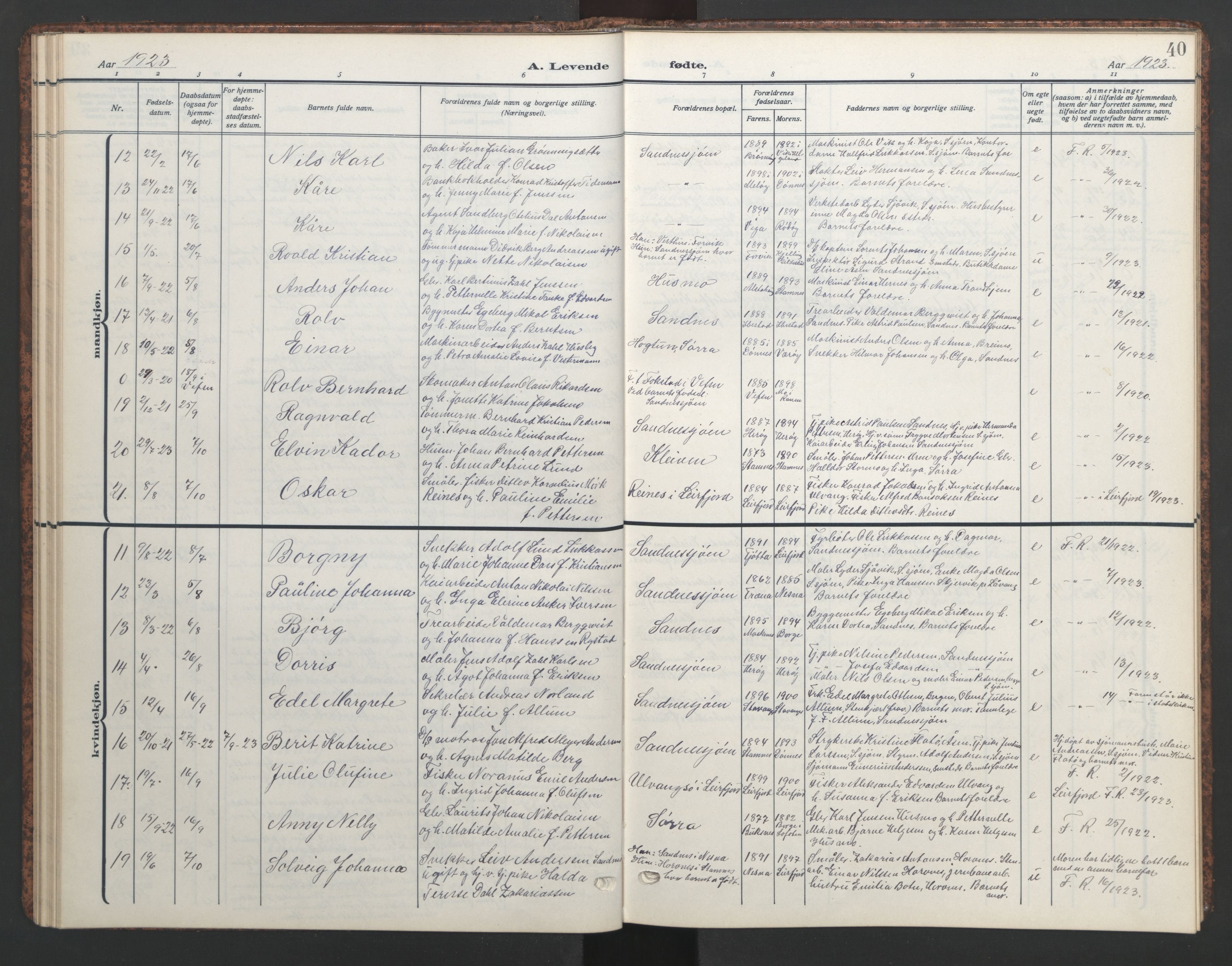 Ministerialprotokoller, klokkerbøker og fødselsregistre - Nordland, AV/SAT-A-1459/831/L0480: Parish register (copy) no. 831C07, 1909-1946, p. 40