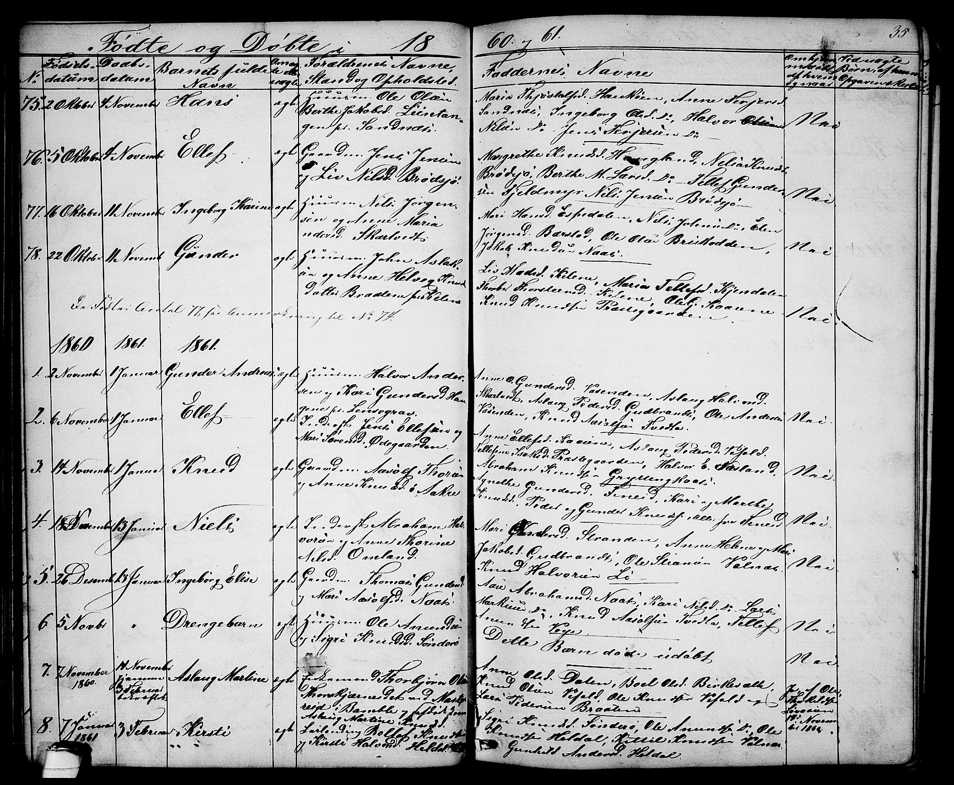 Drangedal kirkebøker, SAKO/A-258/G/Ga/L0002: Parish register (copy) no. I 2, 1856-1887, p. 35