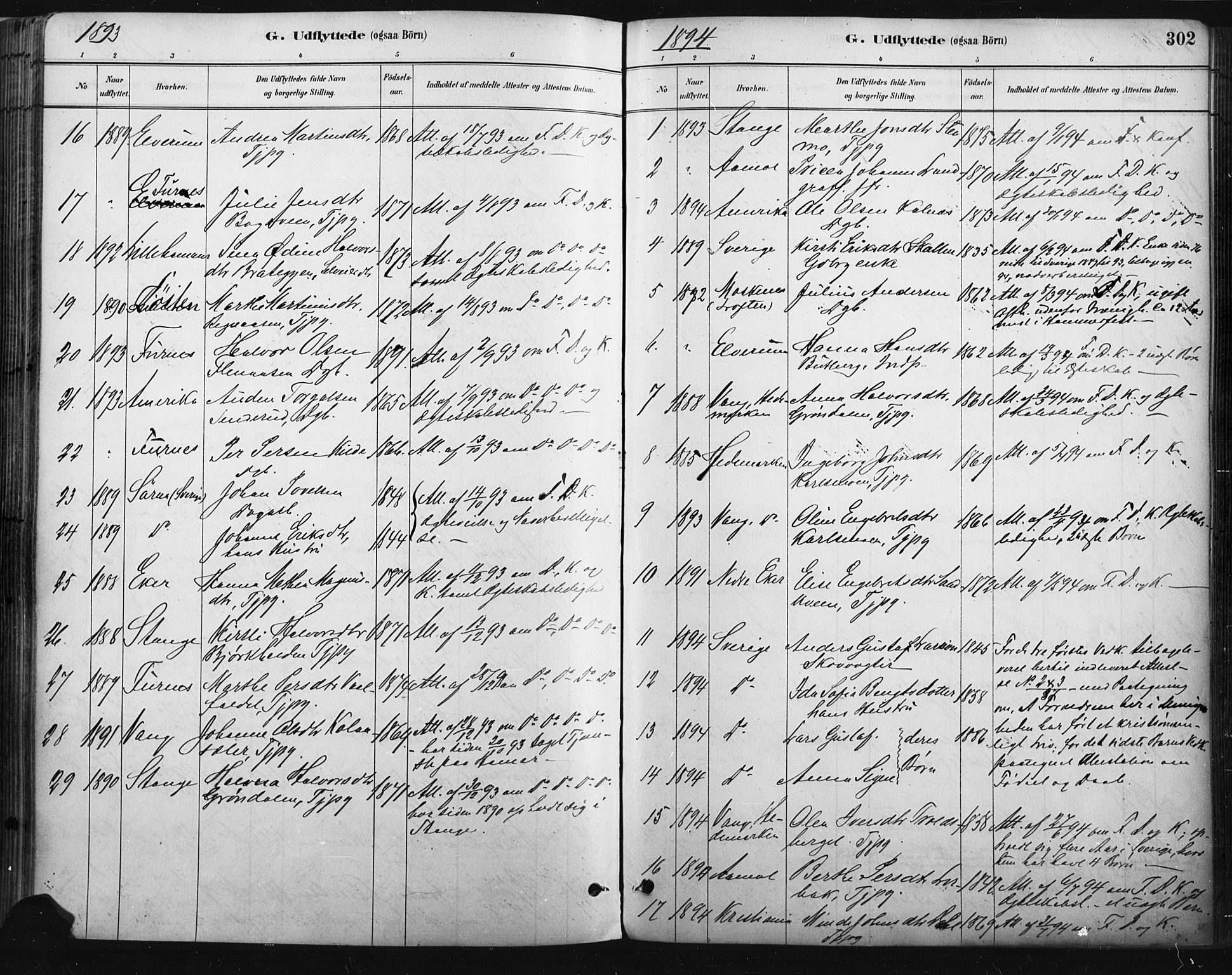 Trysil prestekontor, SAH/PREST-046/H/Ha/Haa/L0009: Parish register (official) no. 9, 1881-1897, p. 302