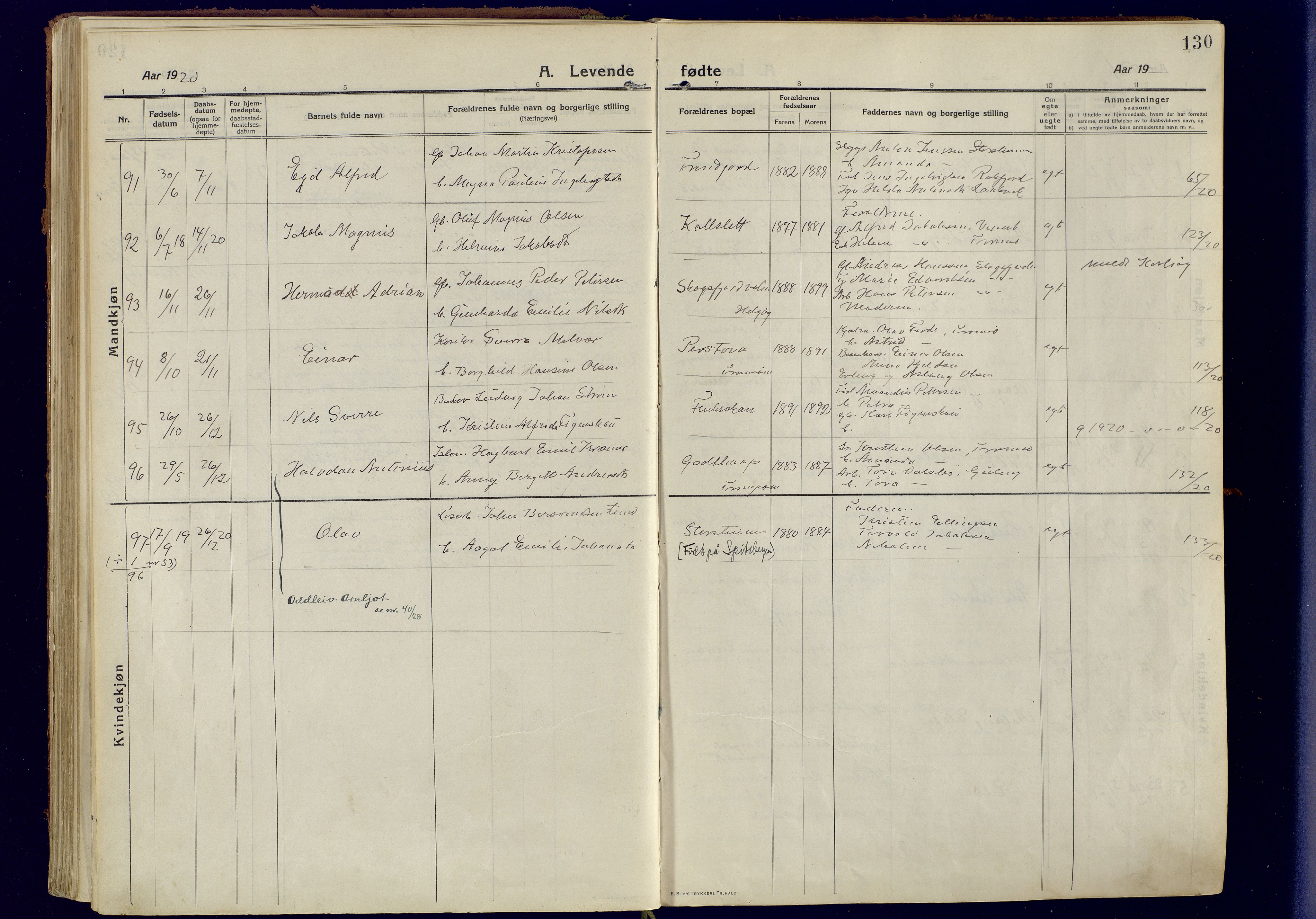 Tromsøysund sokneprestkontor, AV/SATØ-S-1304/G/Ga/L0008kirke: Parish register (official) no. 8, 1914-1922, p. 130