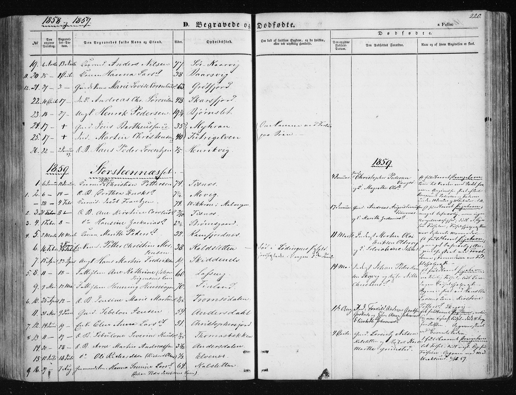 Tromsøysund sokneprestkontor, SATØ/S-1304/G/Ga/L0001kirke: Parish register (official) no. 1, 1856-1867, p. 220