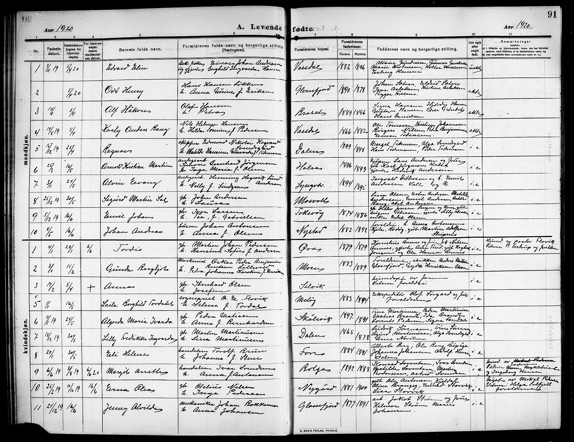 Ministerialprotokoller, klokkerbøker og fødselsregistre - Nordland, SAT/A-1459/843/L0639: Parish register (copy) no. 843C08, 1908-1924, p. 91