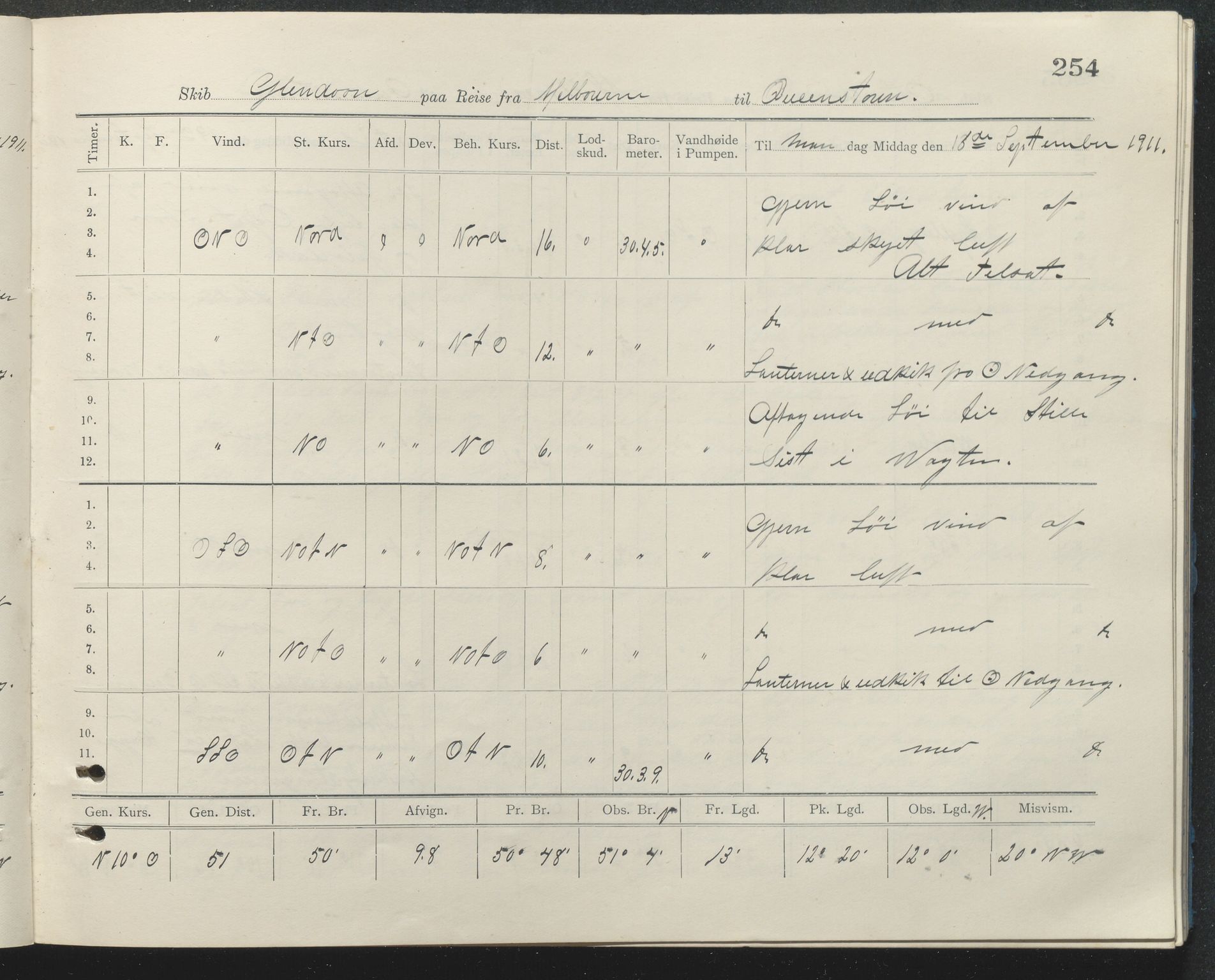 , PA-1348 Mathiesen, Erik Martinius; logbok Glendoon 1910-1911, 1910-1911, p. 254