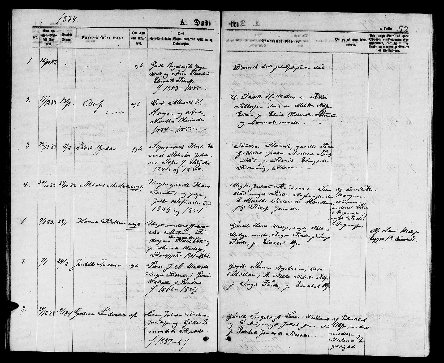 Ministerialprotokoller, klokkerbøker og fødselsregistre - Sør-Trøndelag, SAT/A-1456/657/L0715: Parish register (copy) no. 657C02, 1873-1888, p. 72