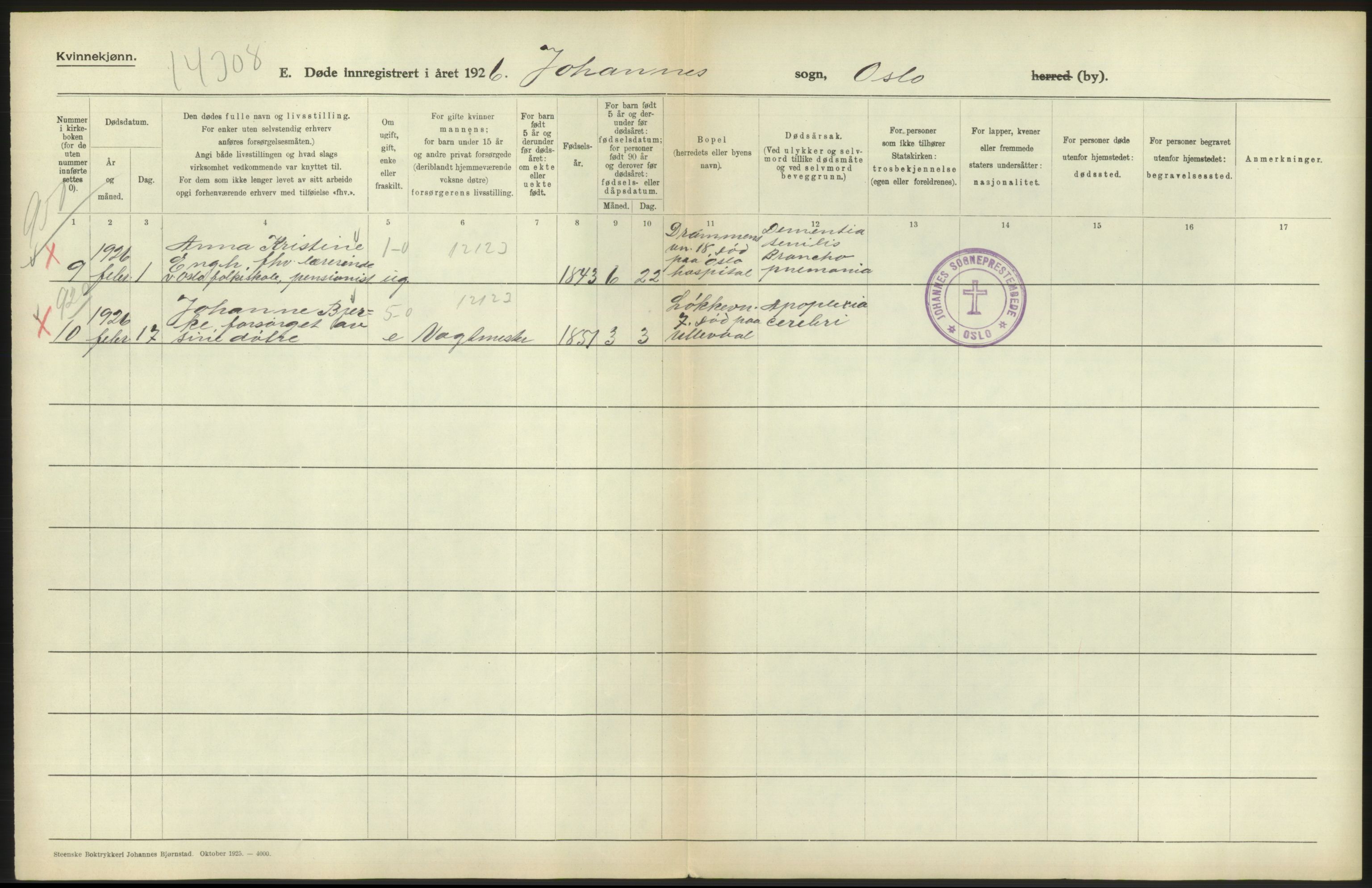 Statistisk sentralbyrå, Sosiodemografiske emner, Befolkning, RA/S-2228/D/Df/Dfc/Dfcf/L0010: Oslo: Døde kvinner, dødfødte, 1926, p. 80