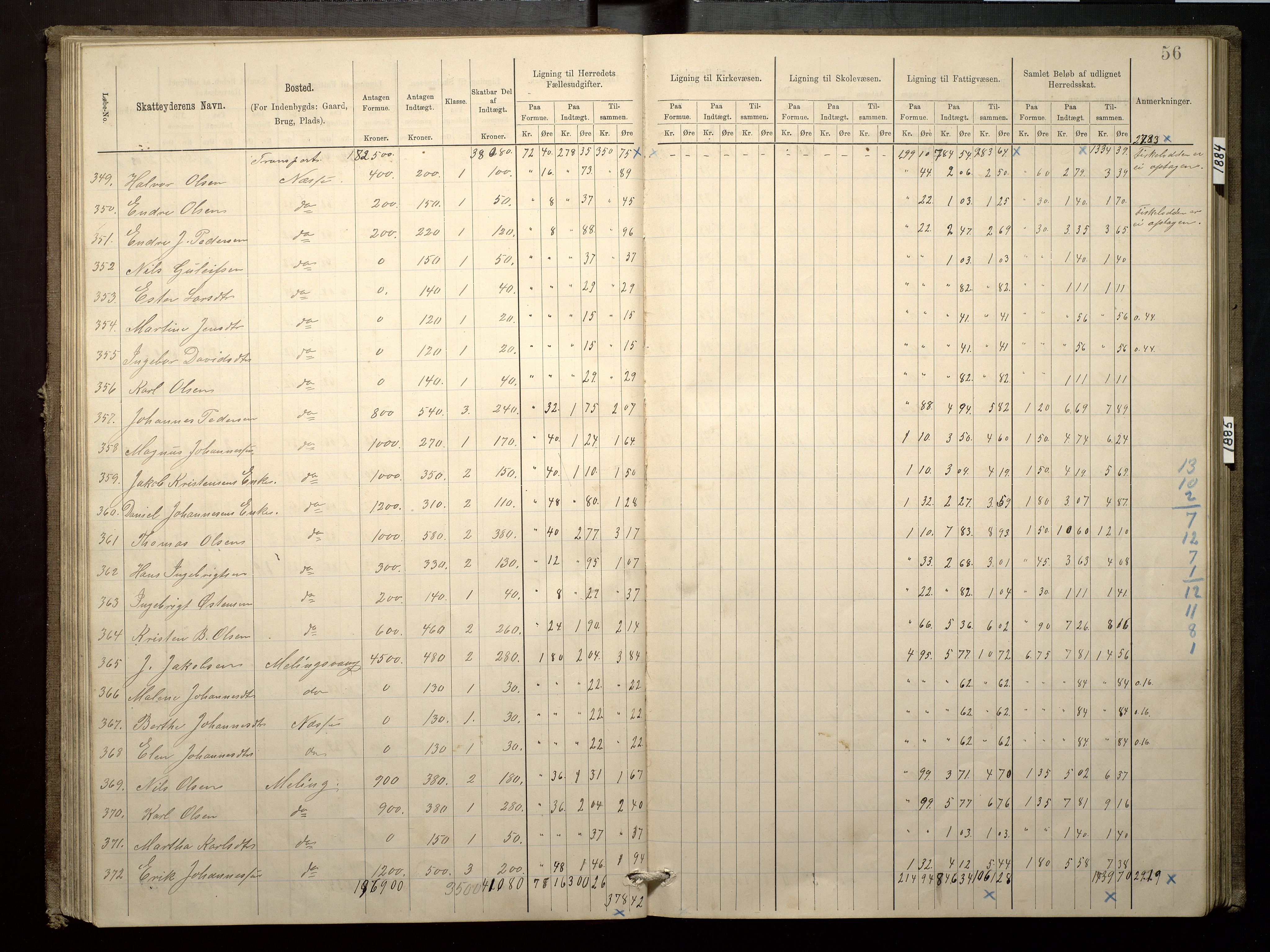 Finnaas kommune. Likningsnemnda, IKAH/1218a-142/F/Fa/L0003: Likningsprotokoll for heradsskatten, 1883-1885, p. 56