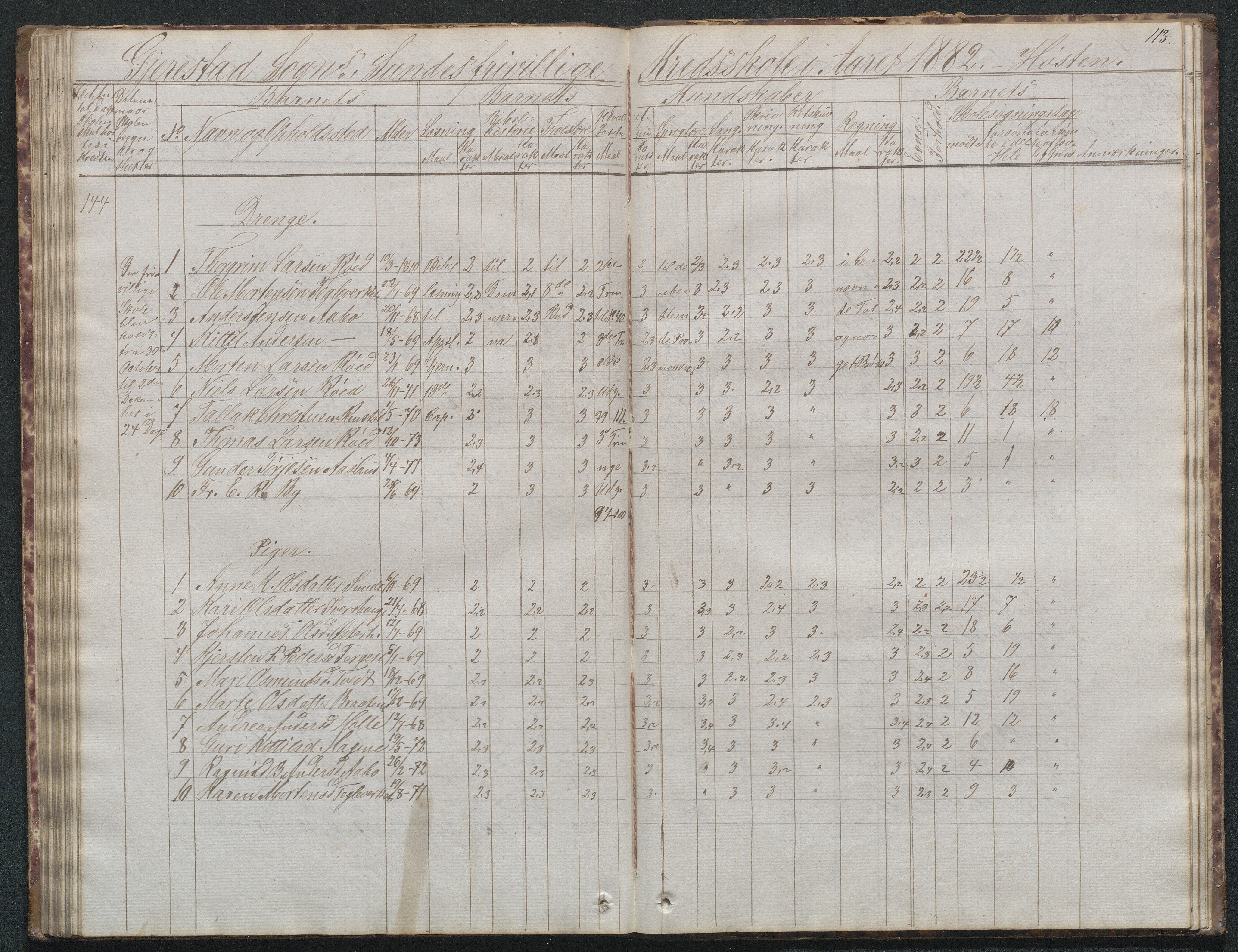 Gjerstad Kommune, Sunde Skole, AAKS/KA0911-550g/F02/L0001: Skoleprotokoll Sunde og Holt skole (den frivillige skole), 1863-1887, p. 112