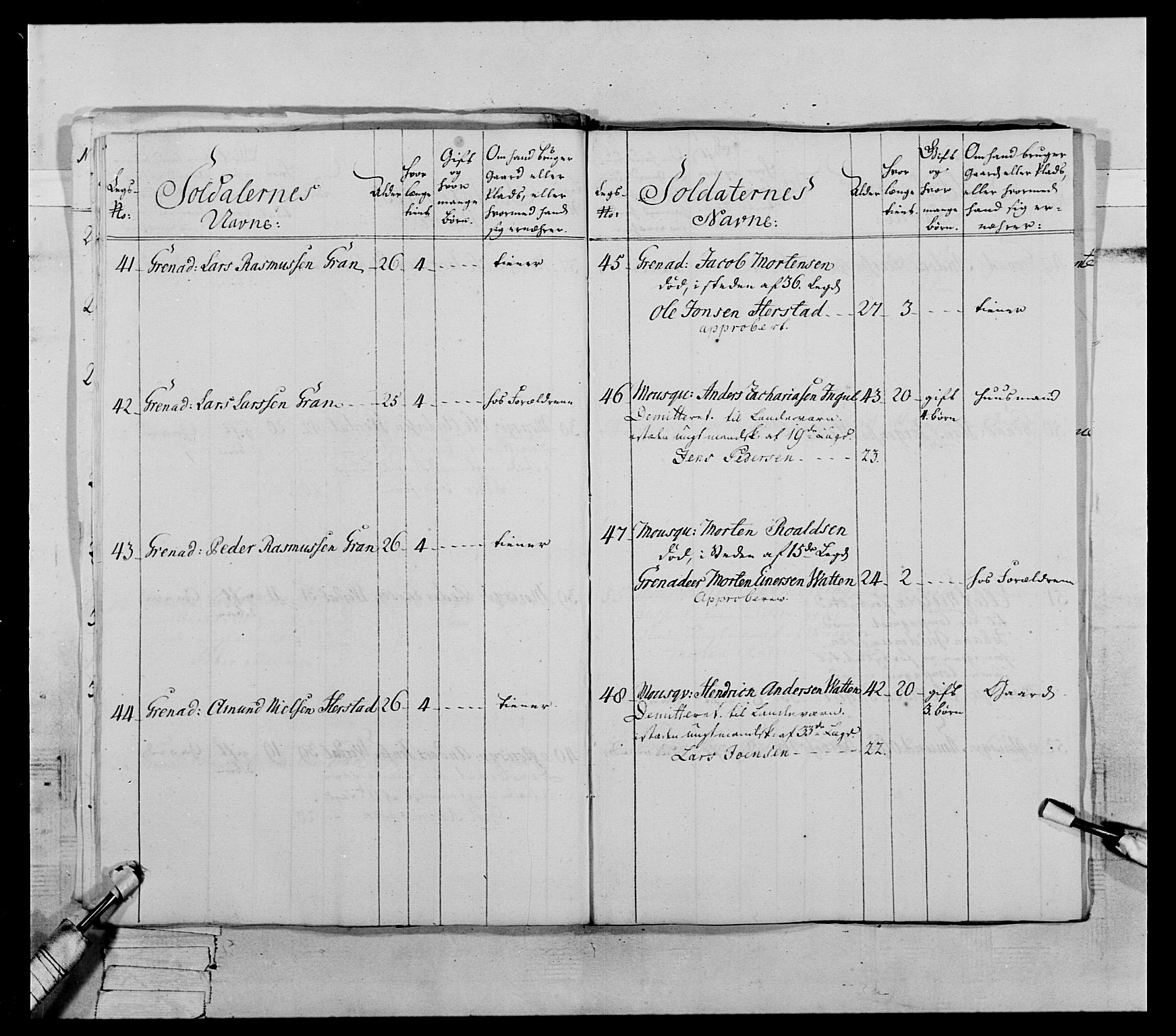 Generalitets- og kommissariatskollegiet, Det kongelige norske kommissariatskollegium, AV/RA-EA-5420/E/Eh/L0072: 1. Trondheimske nasjonale infanteriregiment, 1773, p. 134