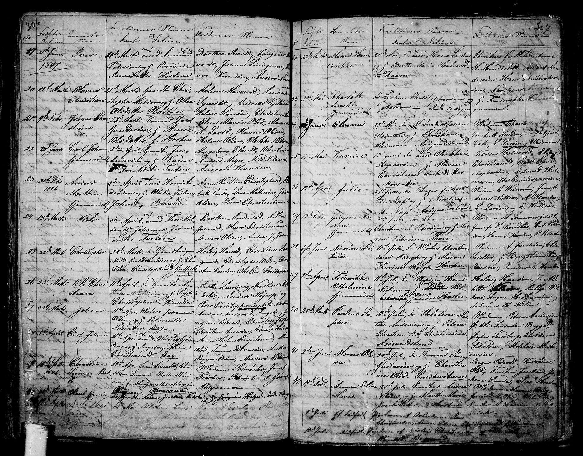 Borre kirkebøker, AV/SAKO-A-338/G/Ga/L0001: Parish register (copy) no. I 1, 1815-1851, p. 306-307