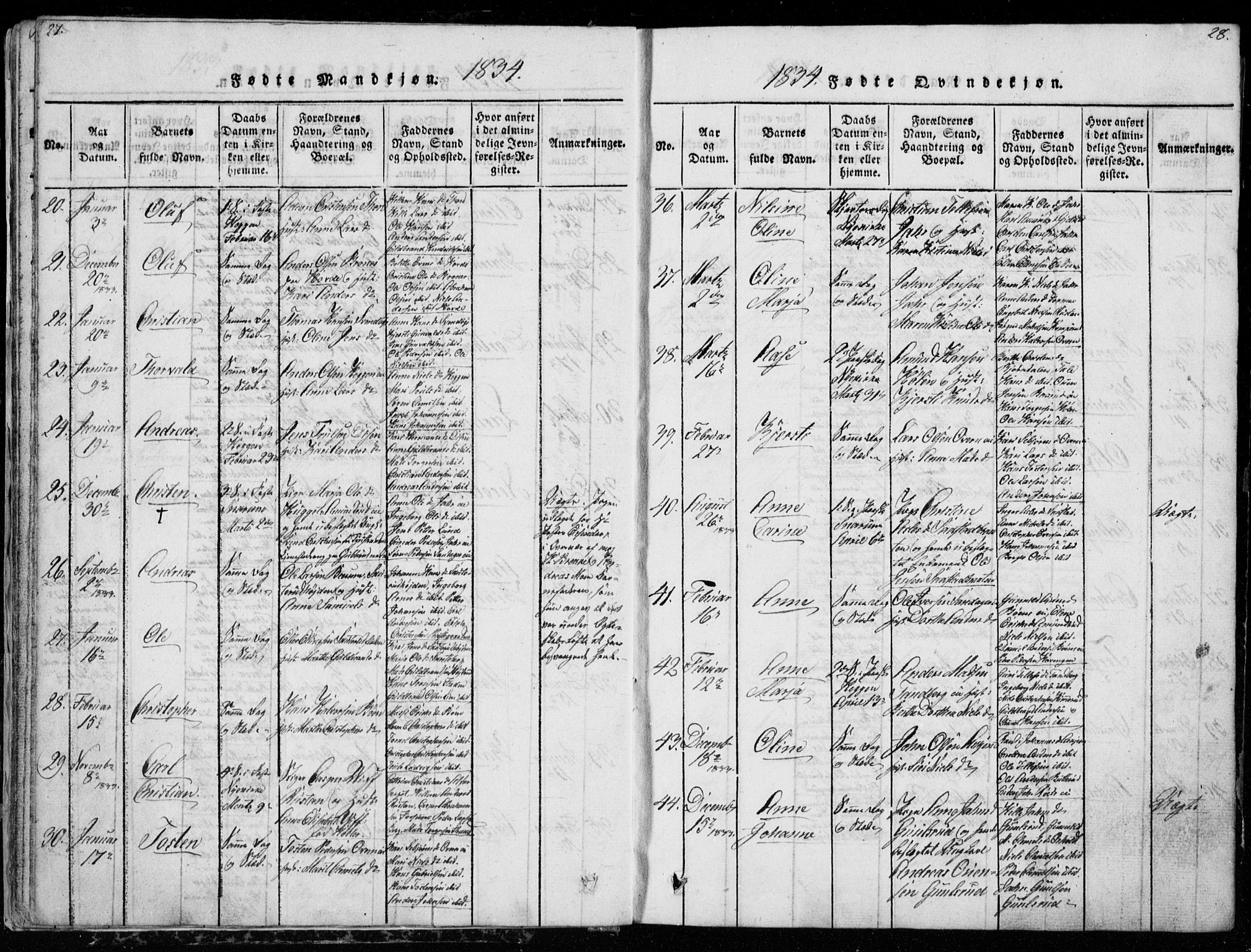 Modum kirkebøker, AV/SAKO-A-234/G/Ga/L0003: Parish register (copy) no. I 3, 1832-1842, p. 27-28